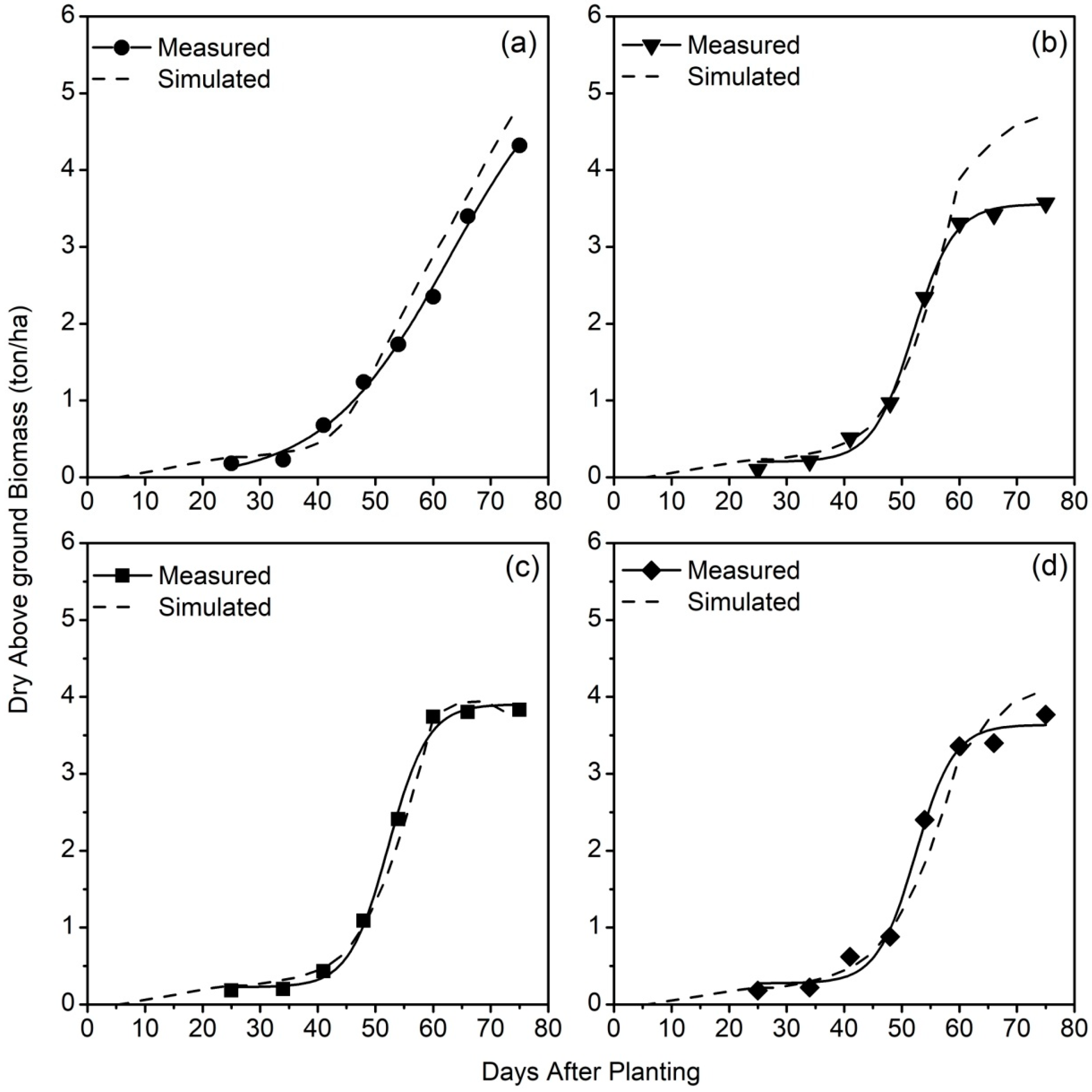 Energies 13 00201 g004 Energies 13 00201 g004