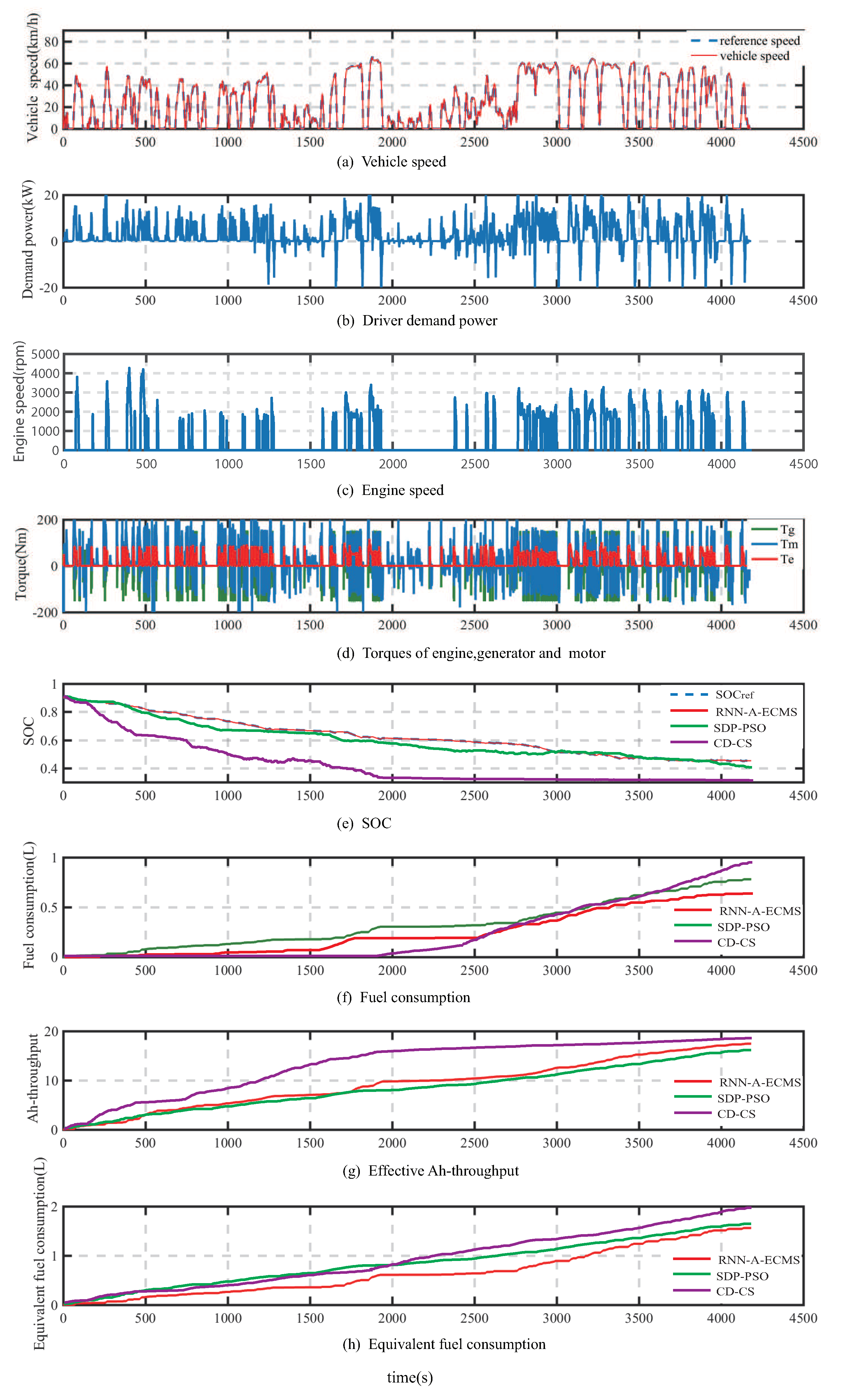 Energies 13 00202 g009