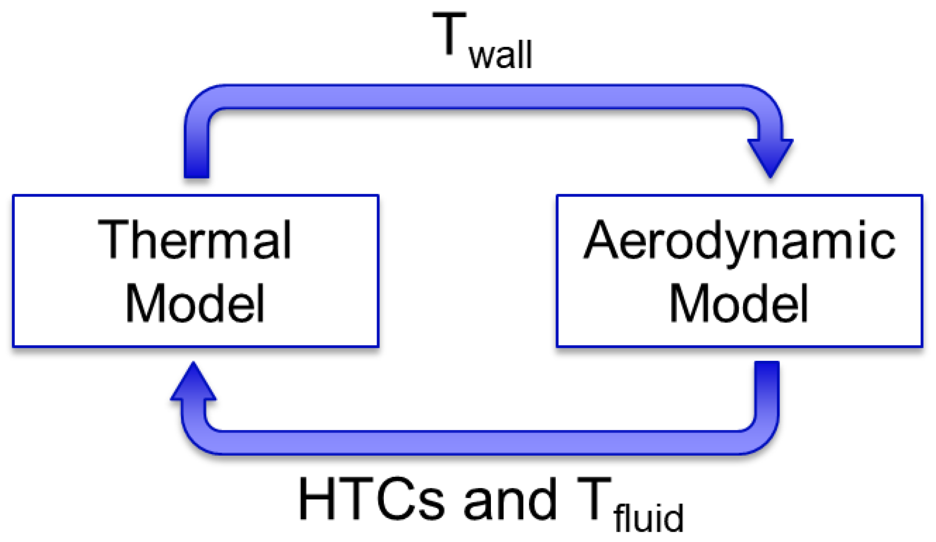 Energies 13 00203 g001