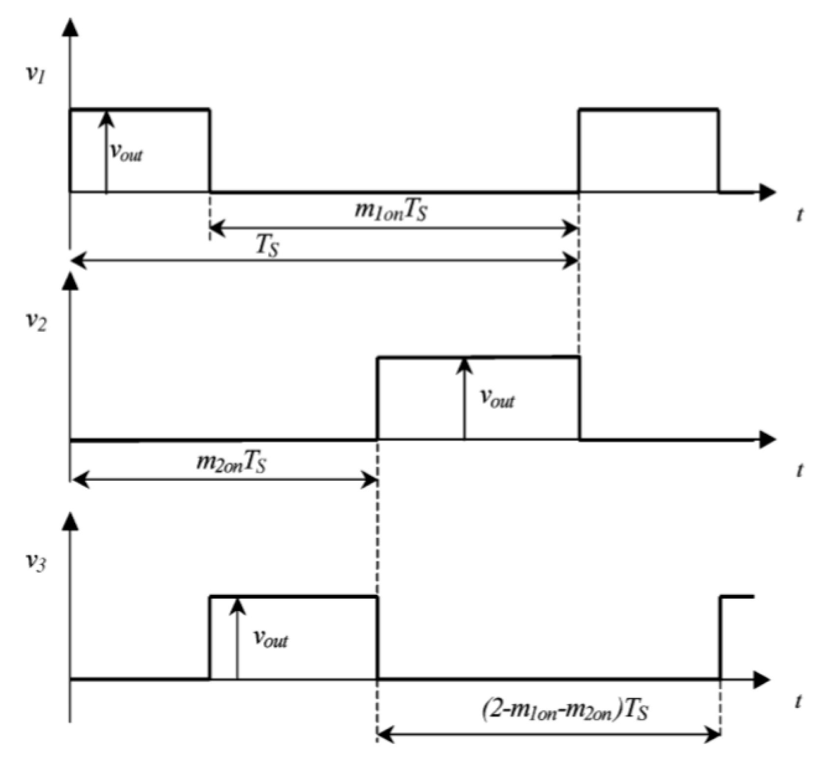 Energies 13 00204 g002