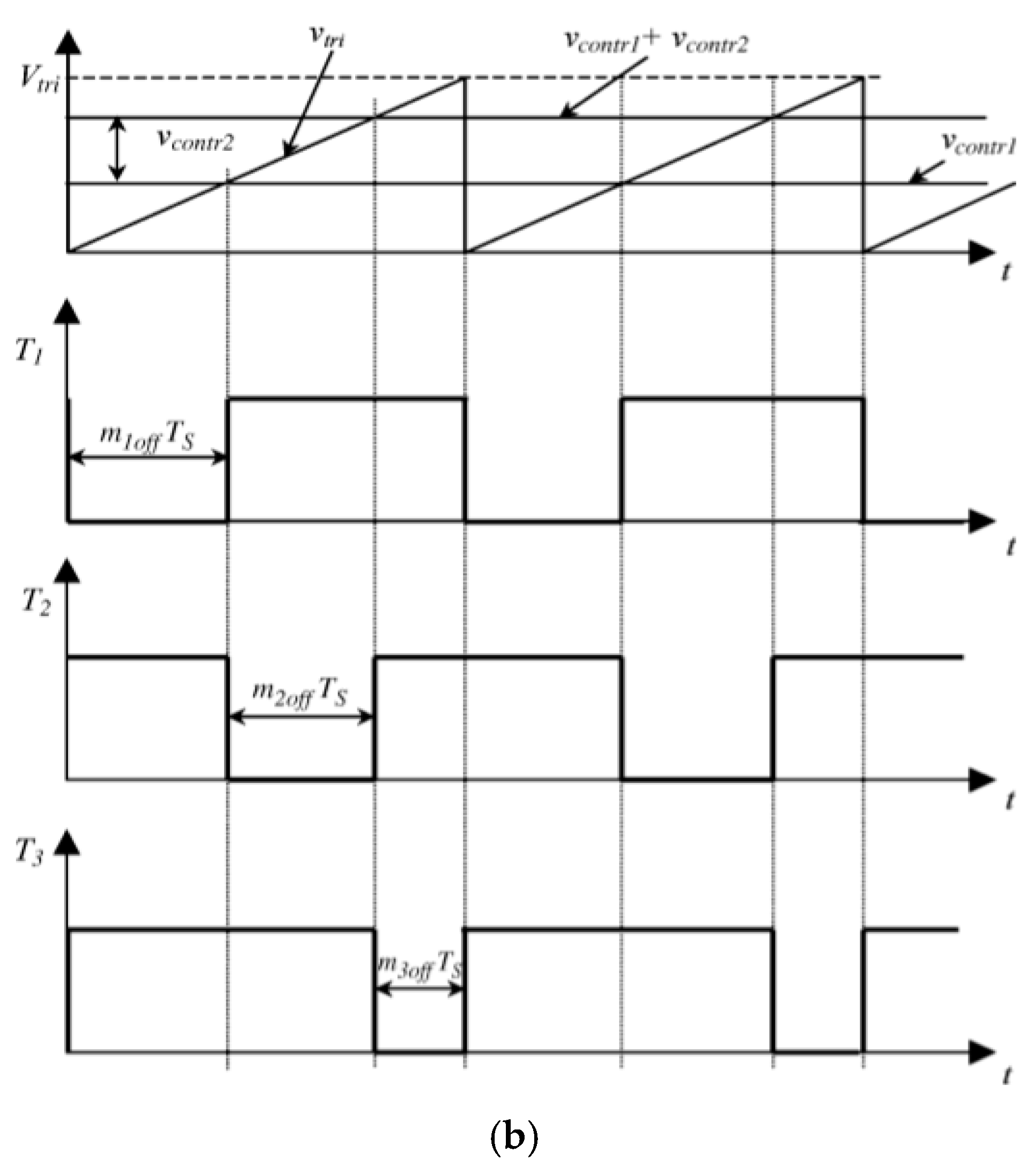 Energies 13 00204 g003b