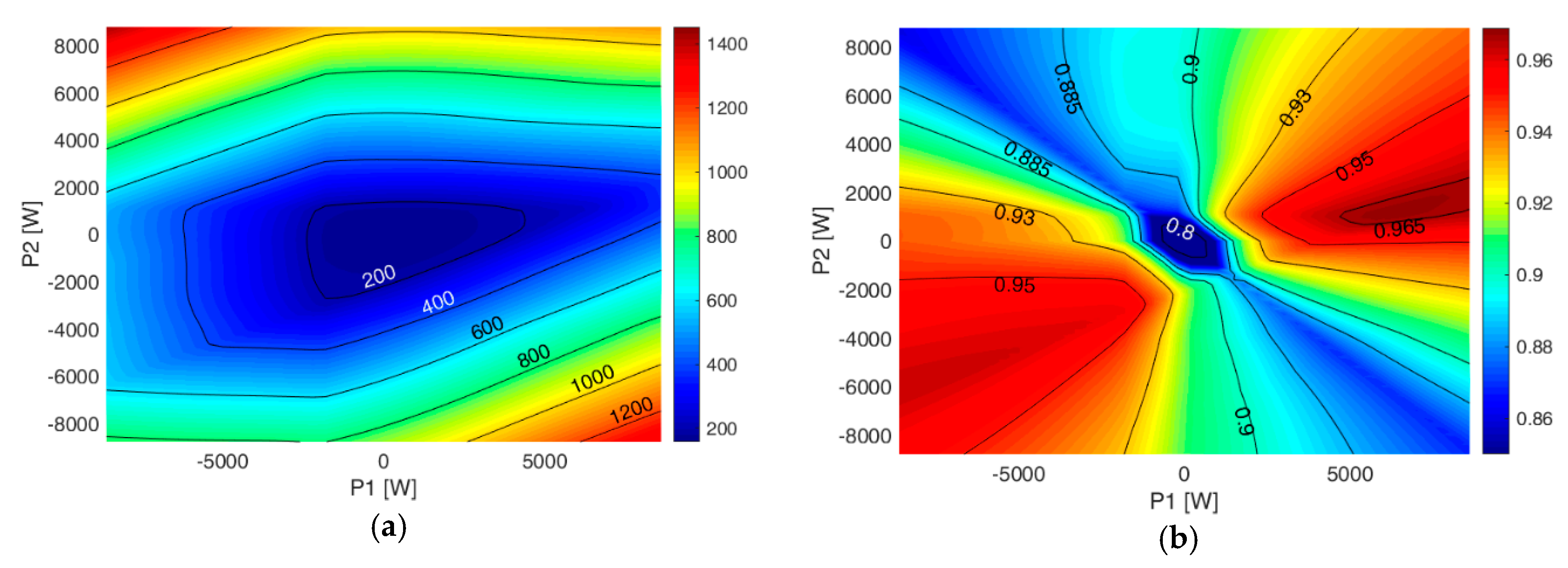 Energies 13 00204 g008