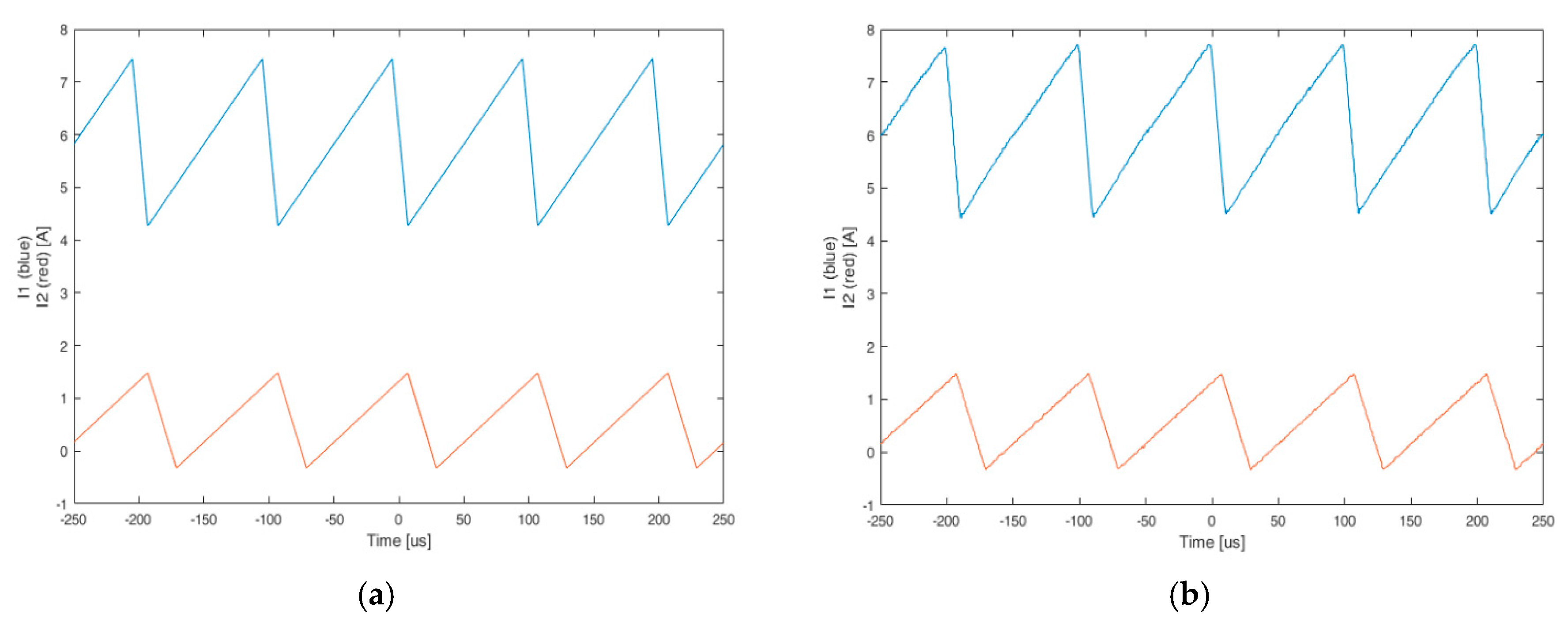 Energies 13 00204 g012