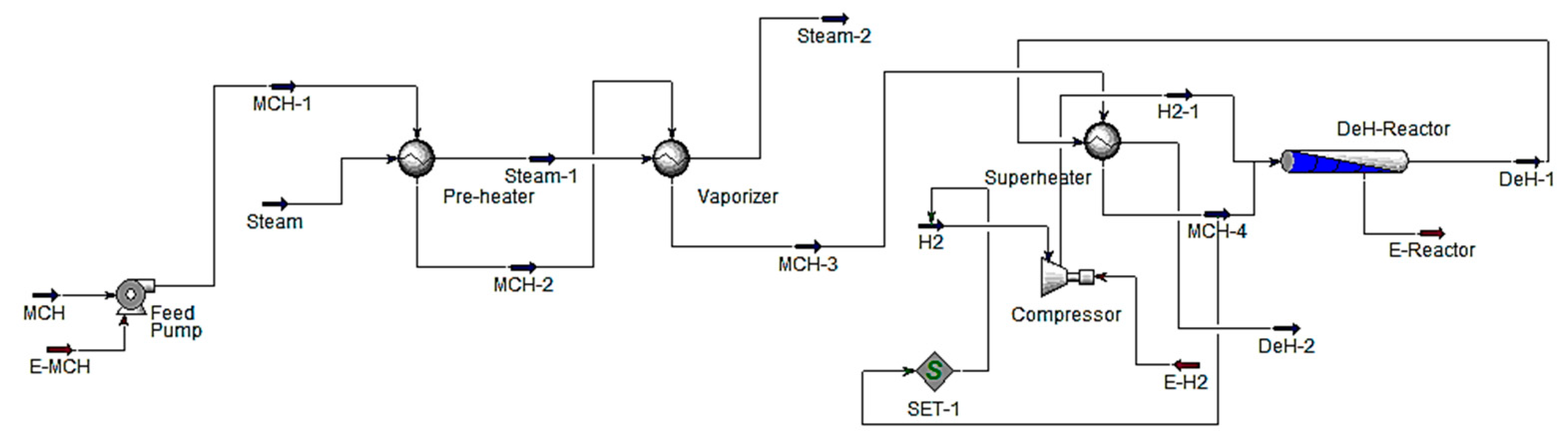Energies 13 00206 g002