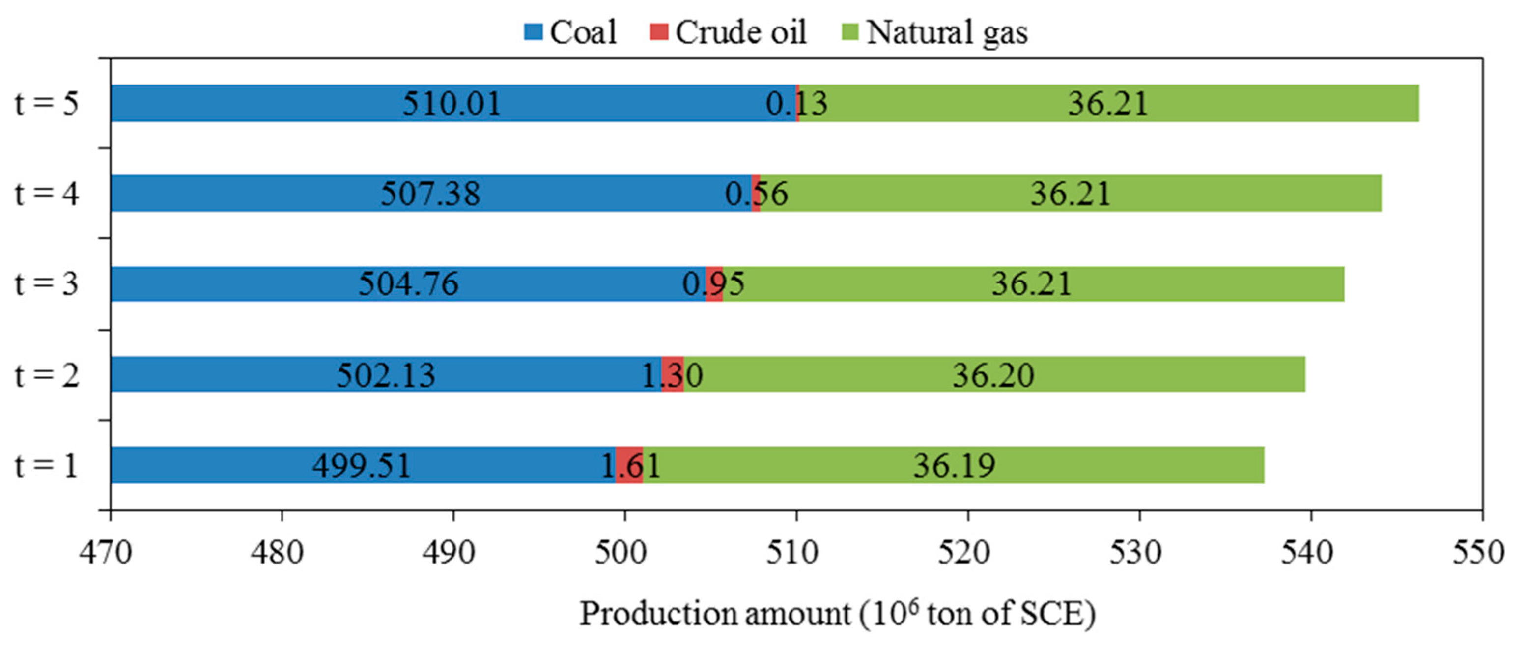 Energies 13 00208 g011
