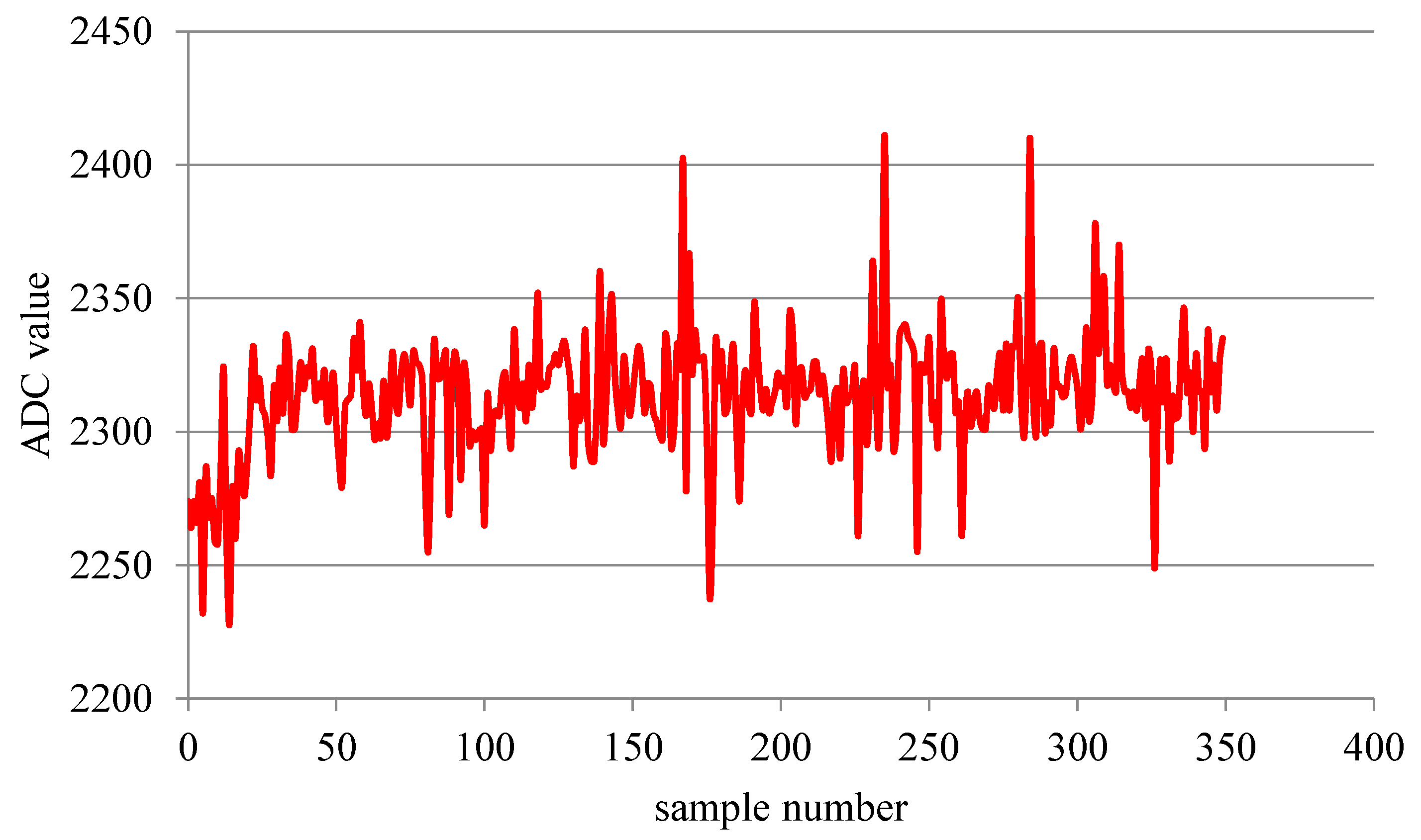 Energies 13 00209 g010