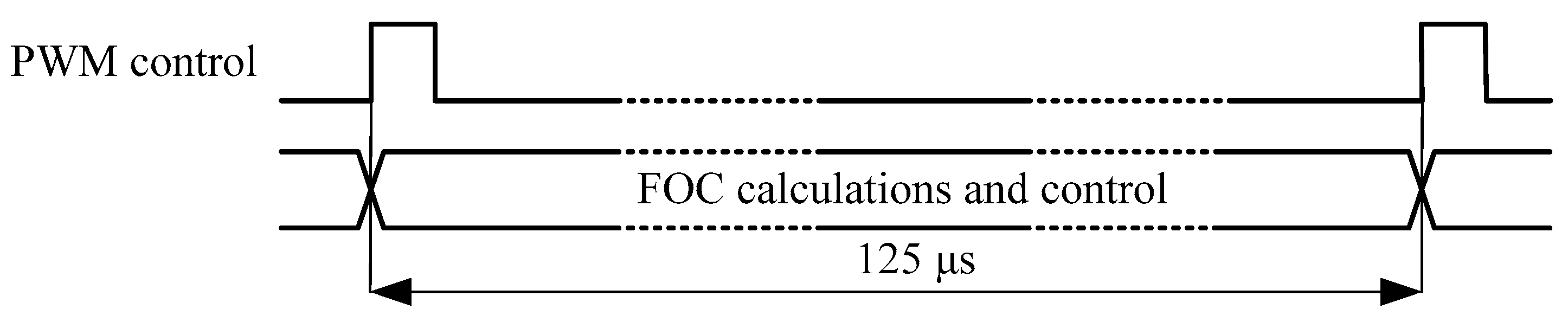 Energies 13 00209 g011