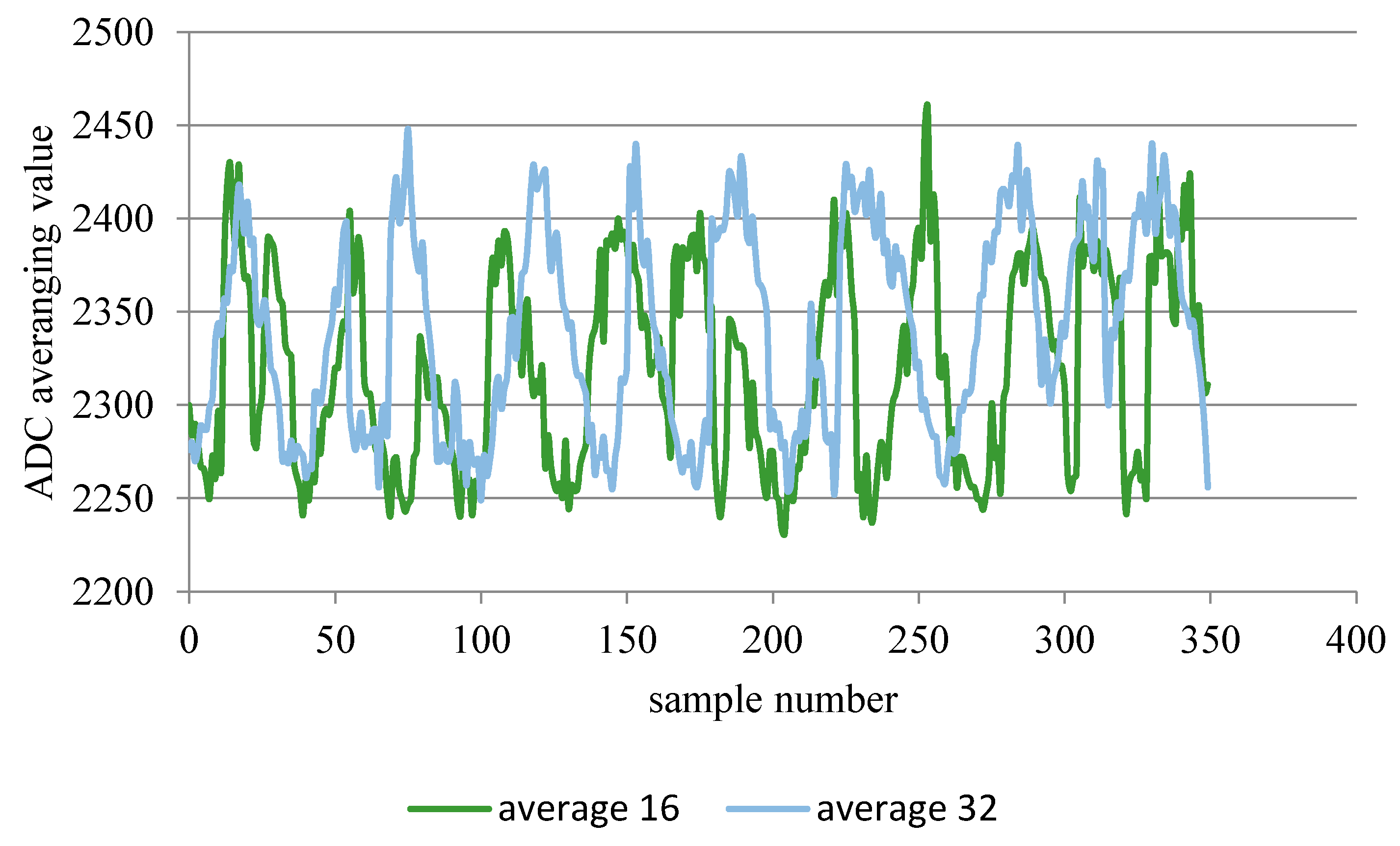 Energies 13 00209 g013