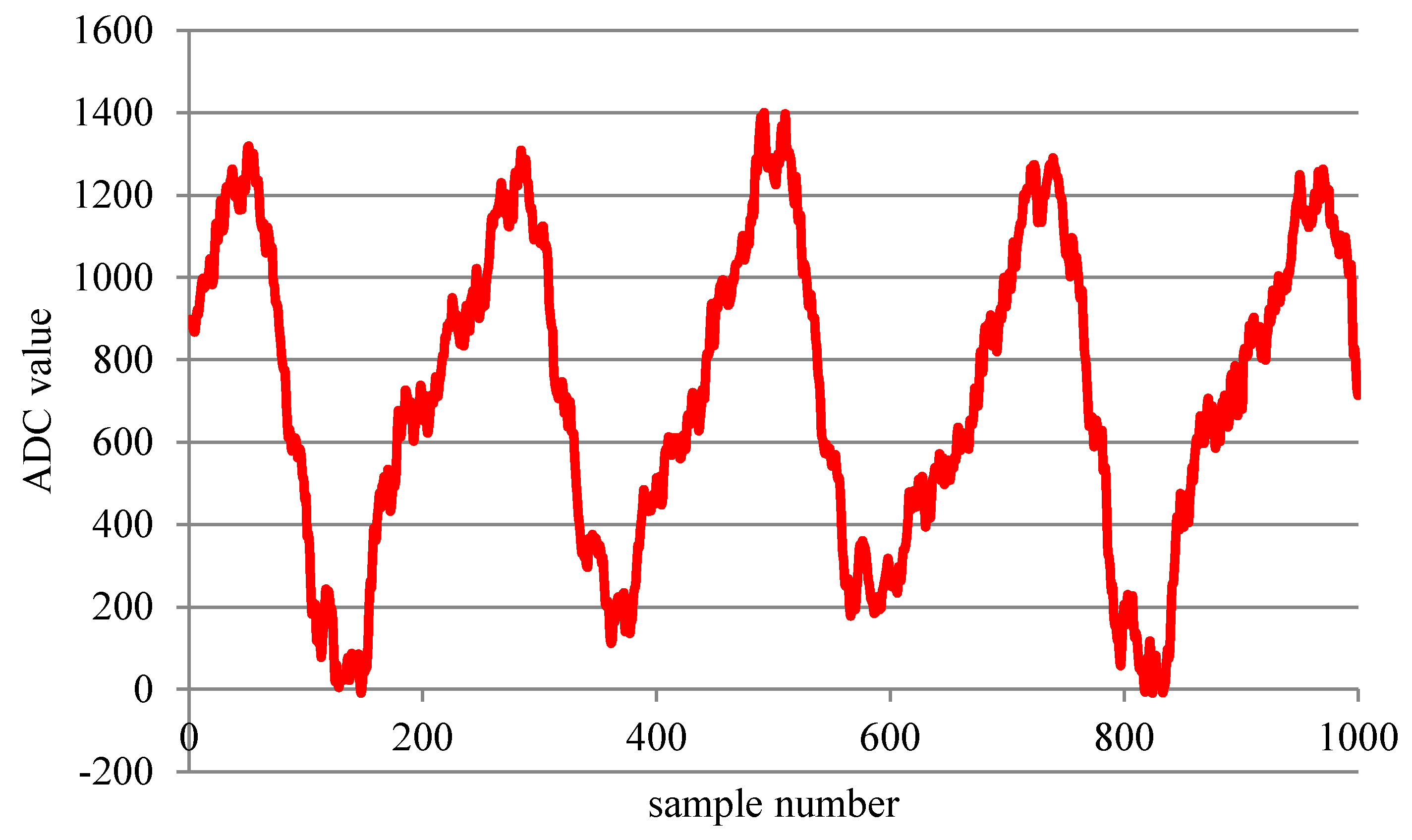 Energies 13 00209 g016