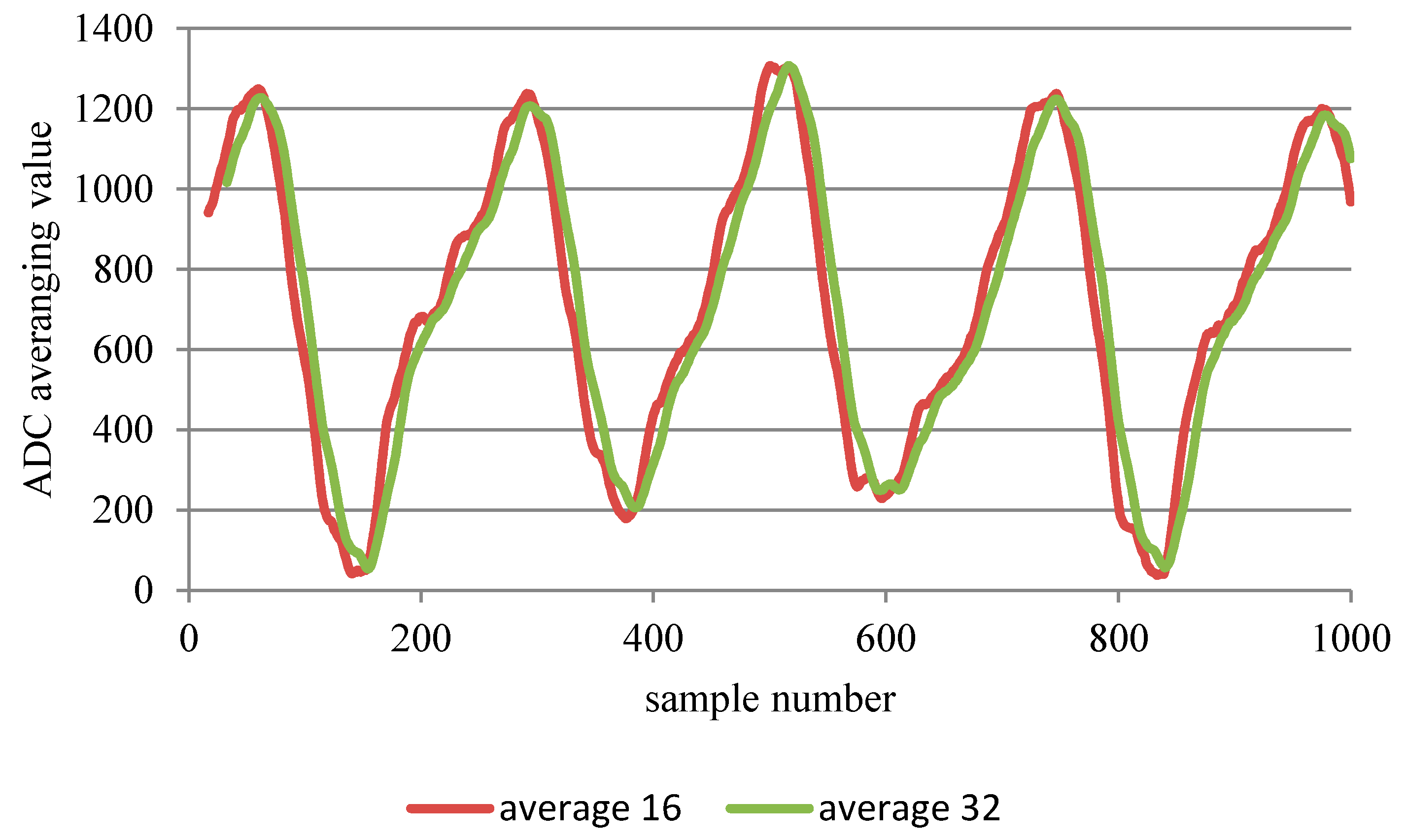 Energies 13 00209 g017