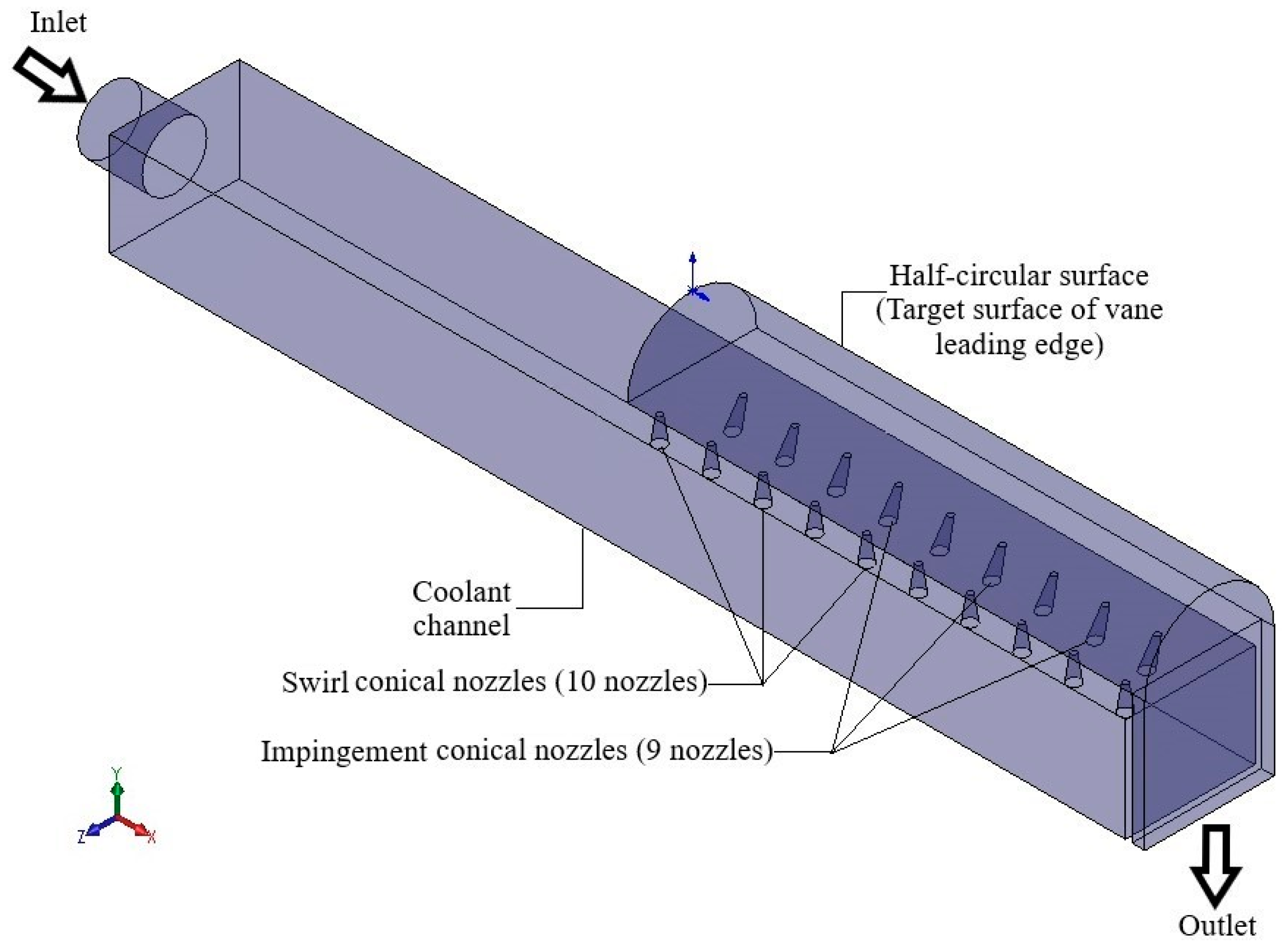 Energies 13 00210 g001 Energies 13 00210 g001