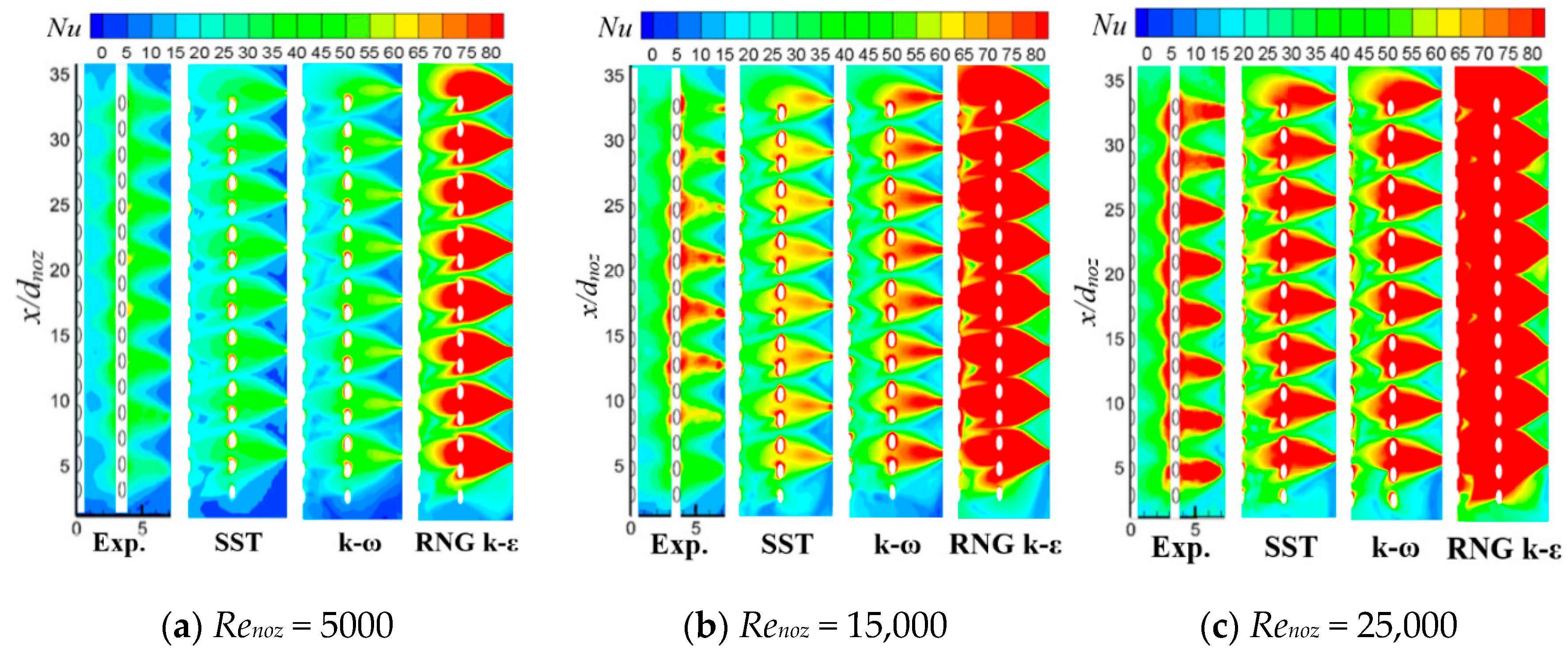 Energies 13 00210 g003 Energies 13 00210 g003