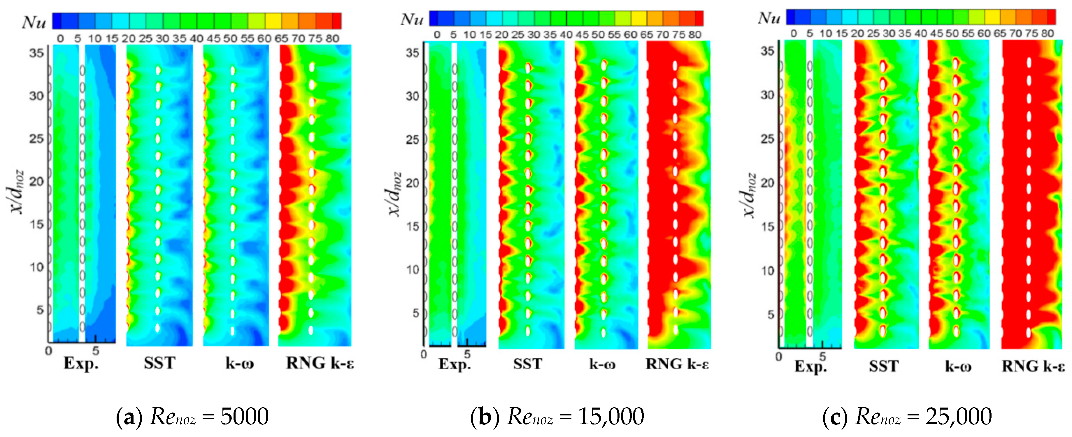 Energies 13 00210 g004 Energies 13 00210 g004