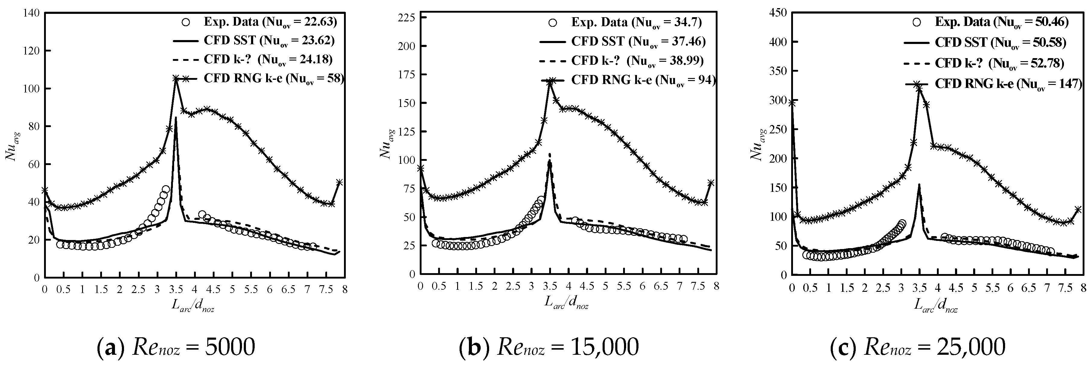 Energies 13 00210 g005 Energies 13 00210 g005
