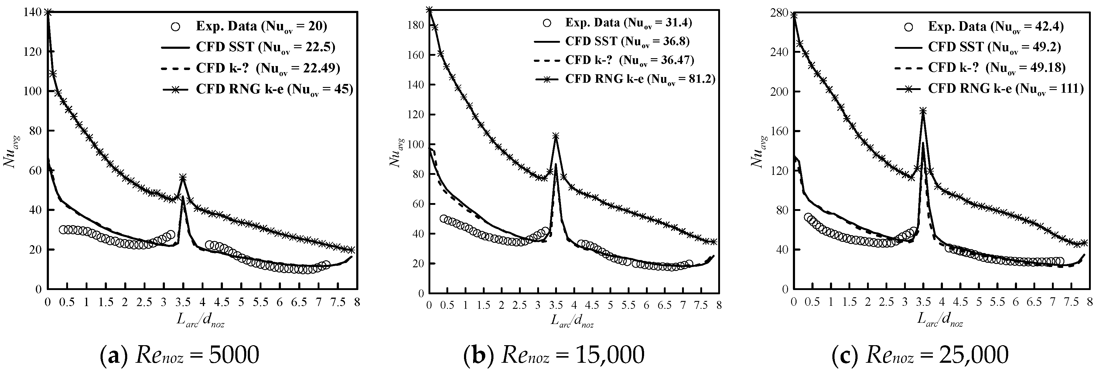 Energies 13 00210 g006 Energies 13 00210 g006