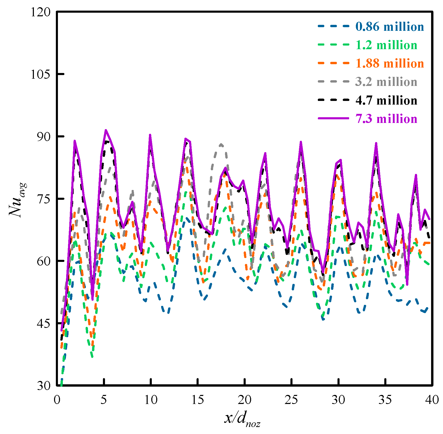 Energies 13 00210 g008 Energies 13 00210 g008