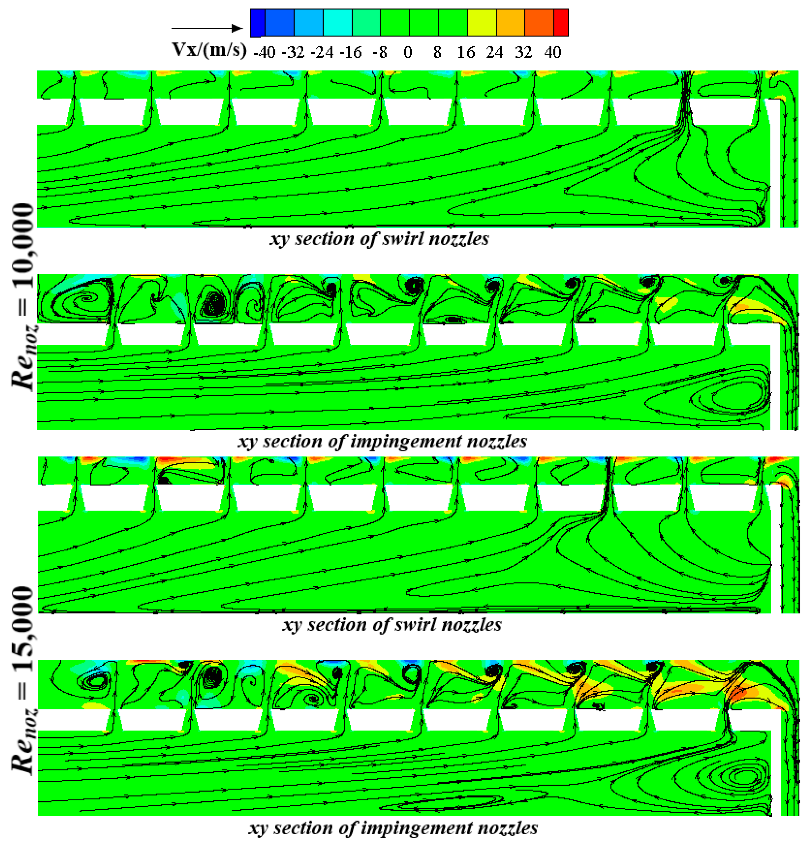 Energies 13 00210 g010a Energies 13 00210 g010a