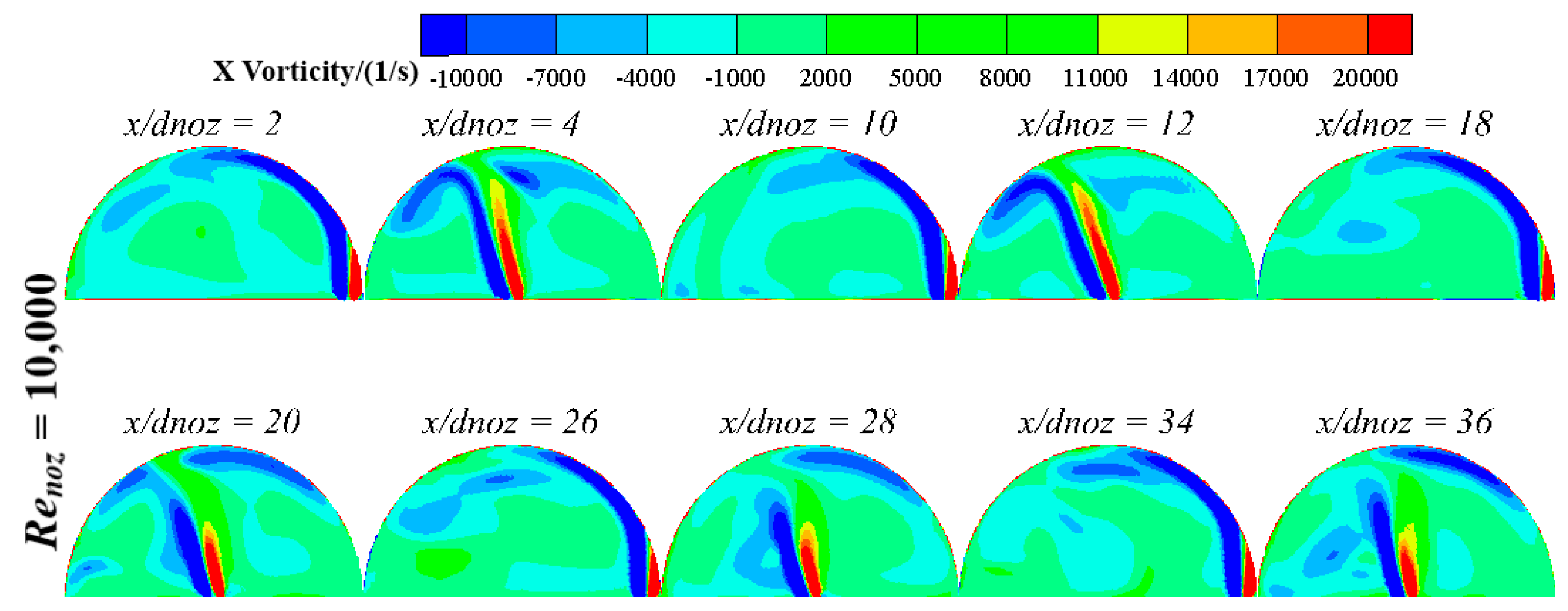 Energies 13 00210 g011a Energies 13 00210 g011a