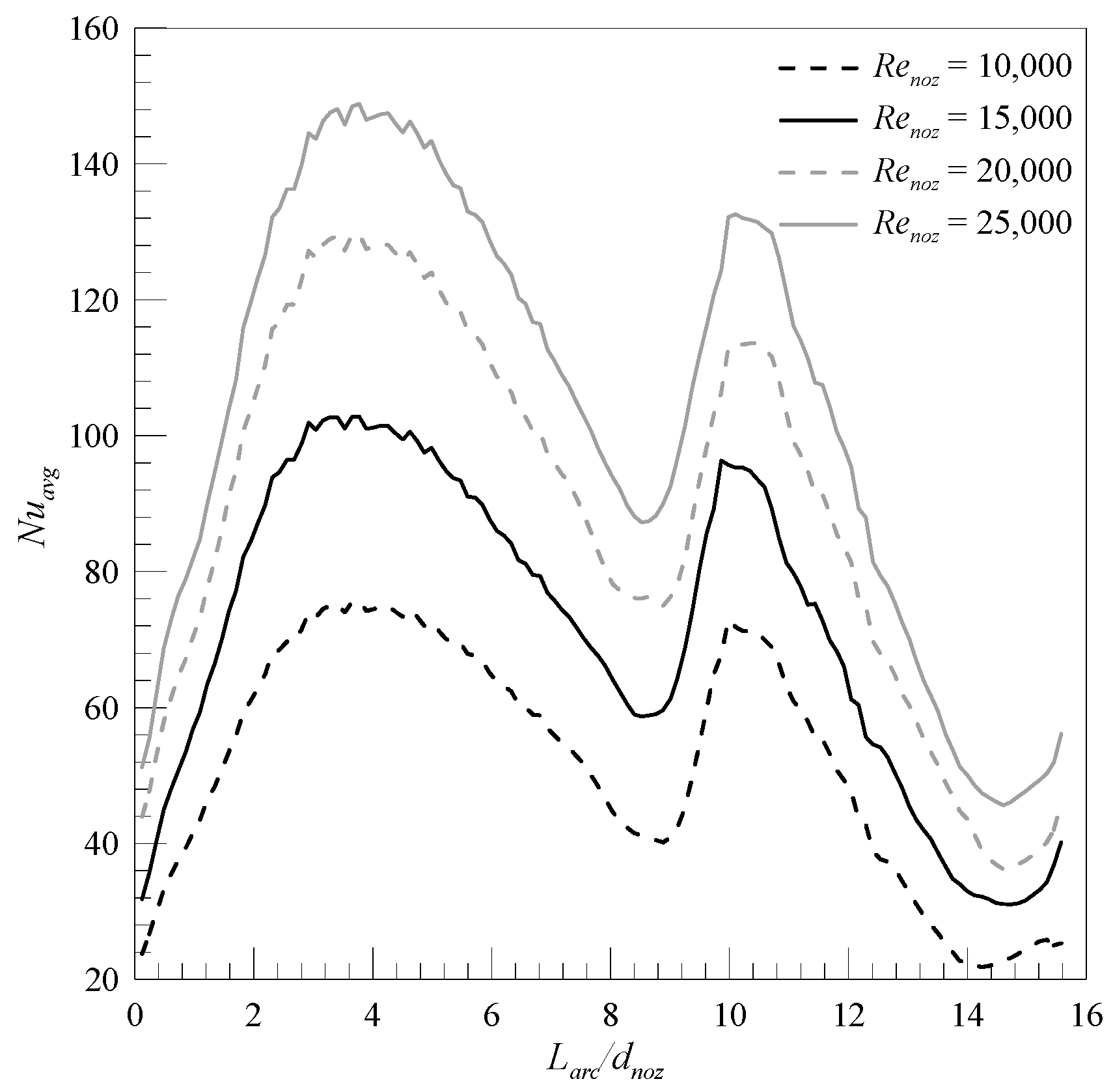 Energies 13 00210 g016 Energies 13 00210 g016