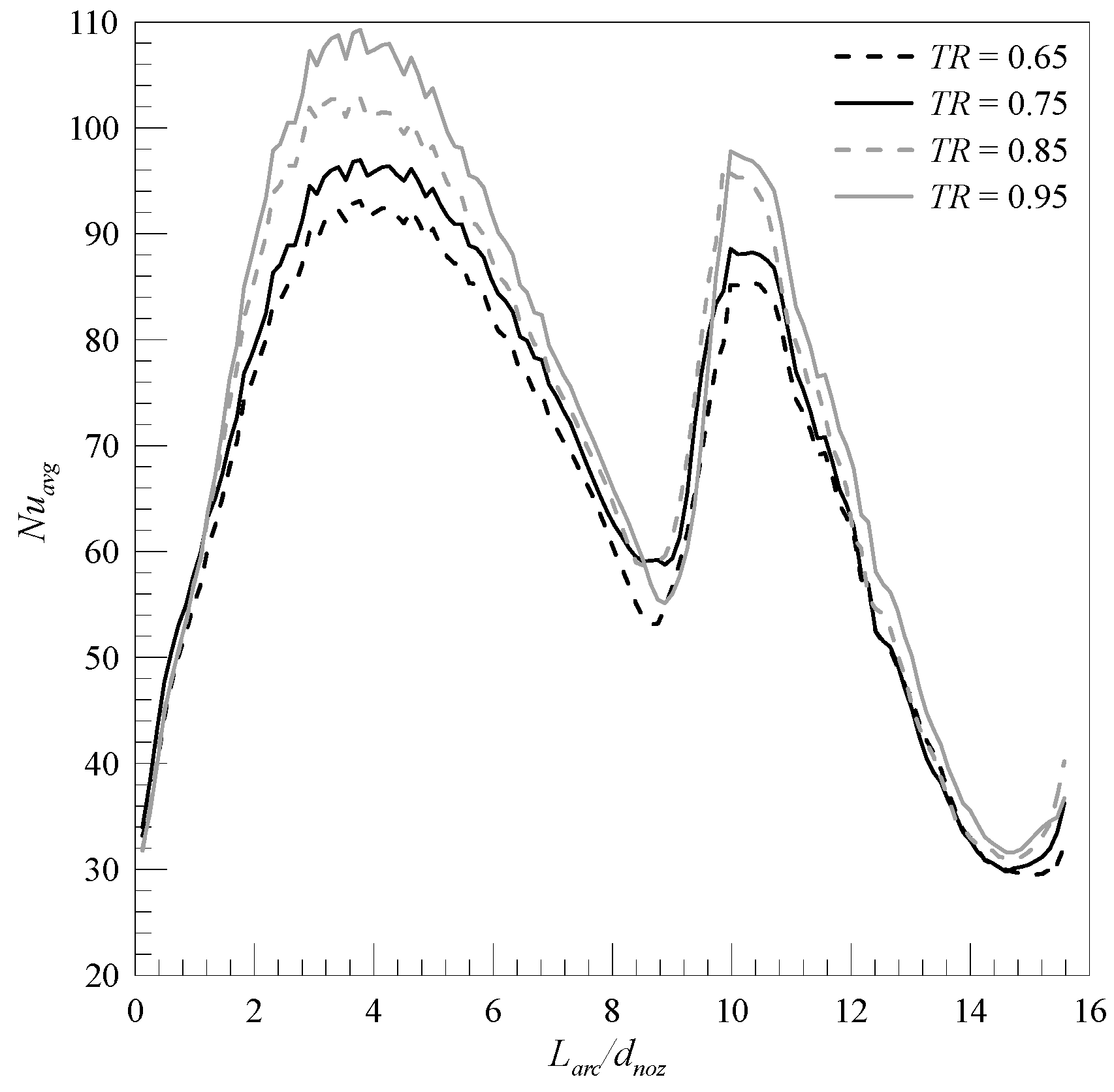 Energies 13 00210 g017 Energies 13 00210 g017
