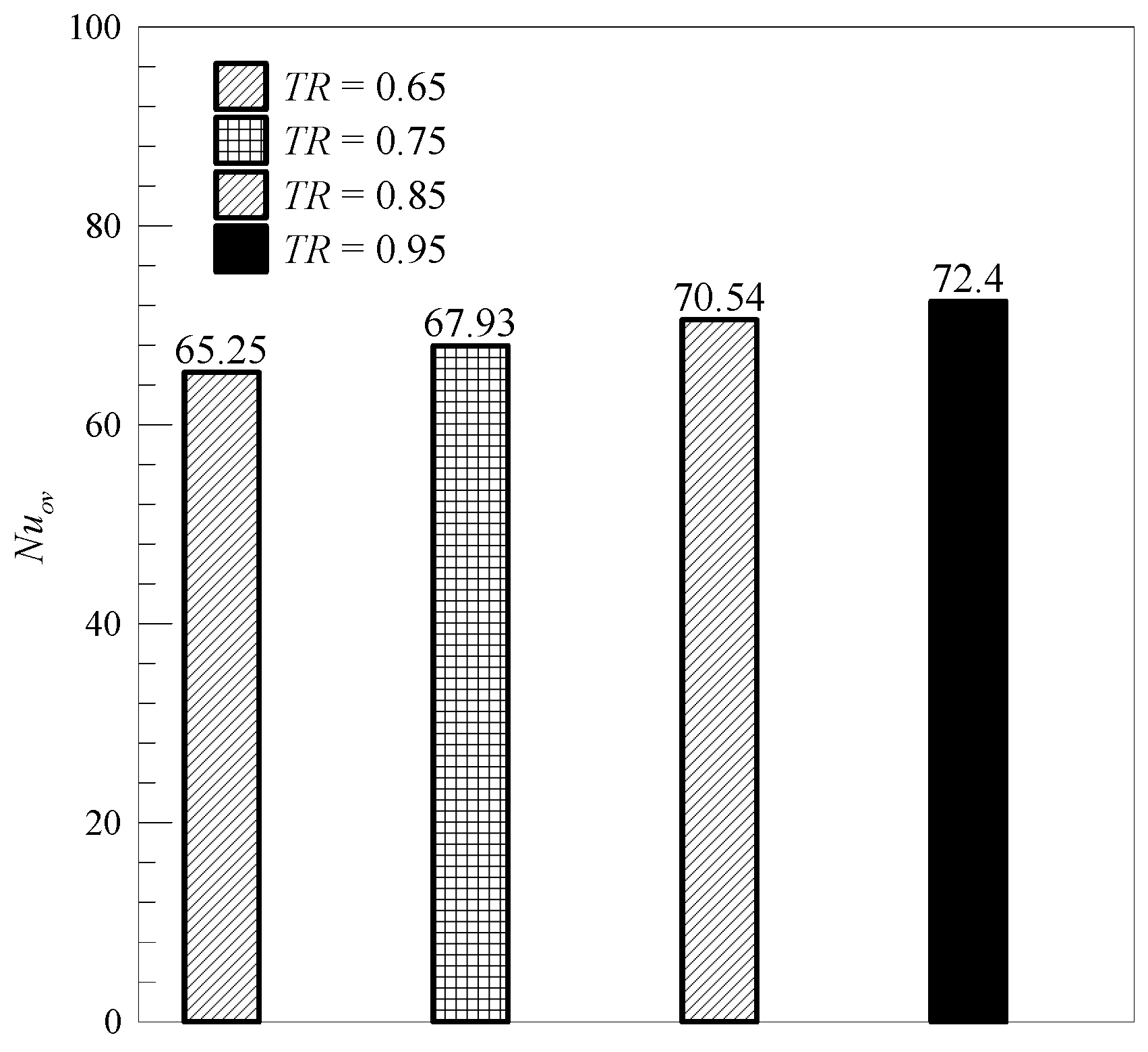 Energies 13 00210 g019 Energies 13 00210 g019