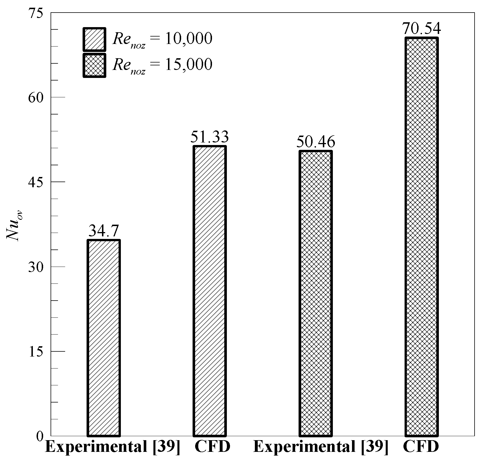 Energies 13 00210 g020 Energies 13 00210 g020