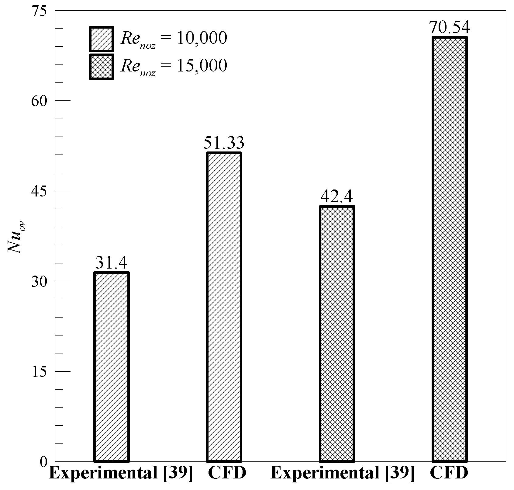 Energies 13 00210 g021 Energies 13 00210 g021