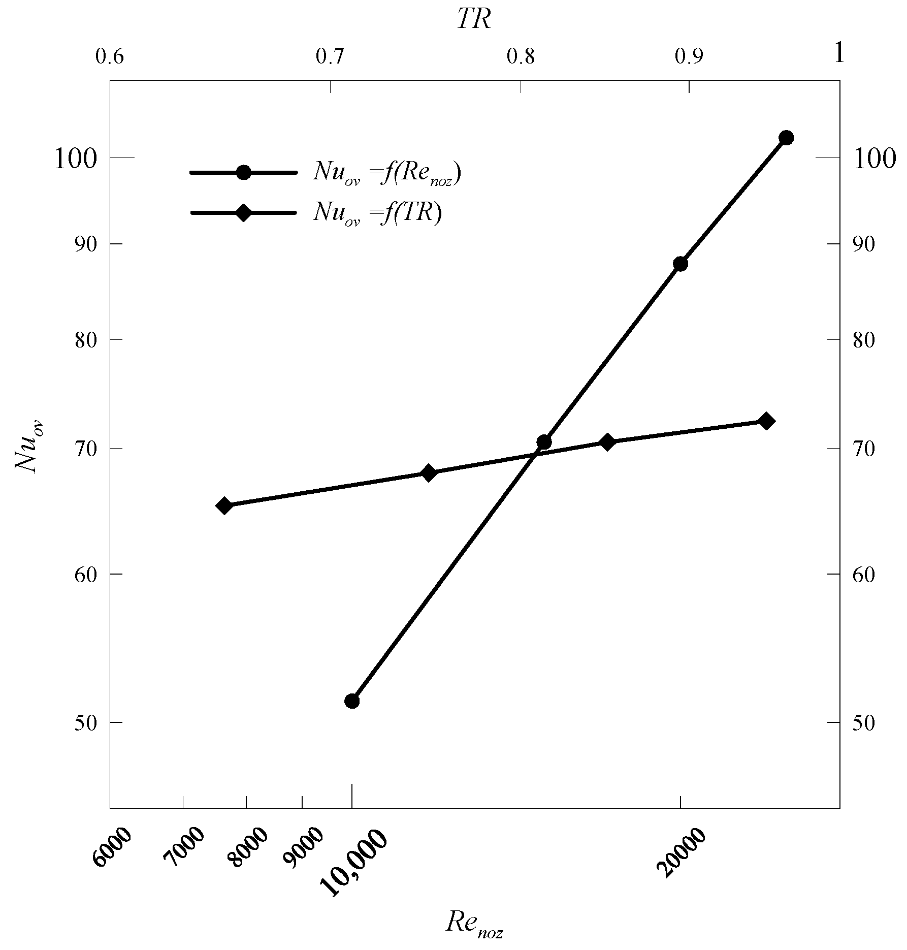 Energies 13 00210 g022 Energies 13 00210 g022