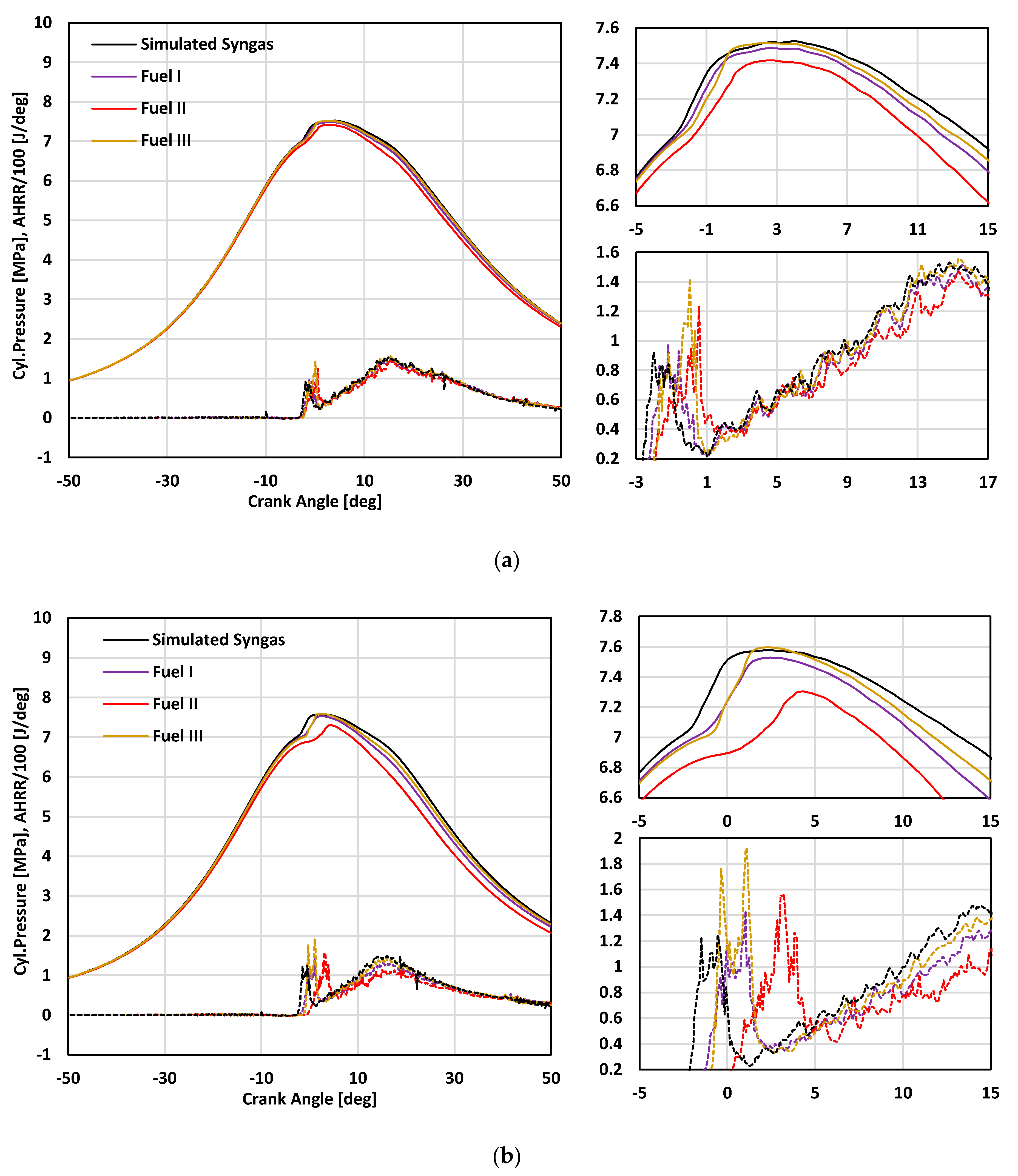 Energies 13 00212 g004a