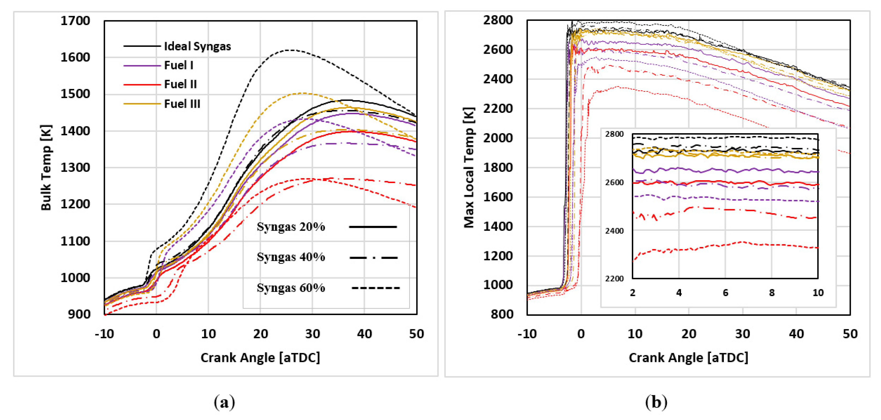 Energies 13 00212 g005