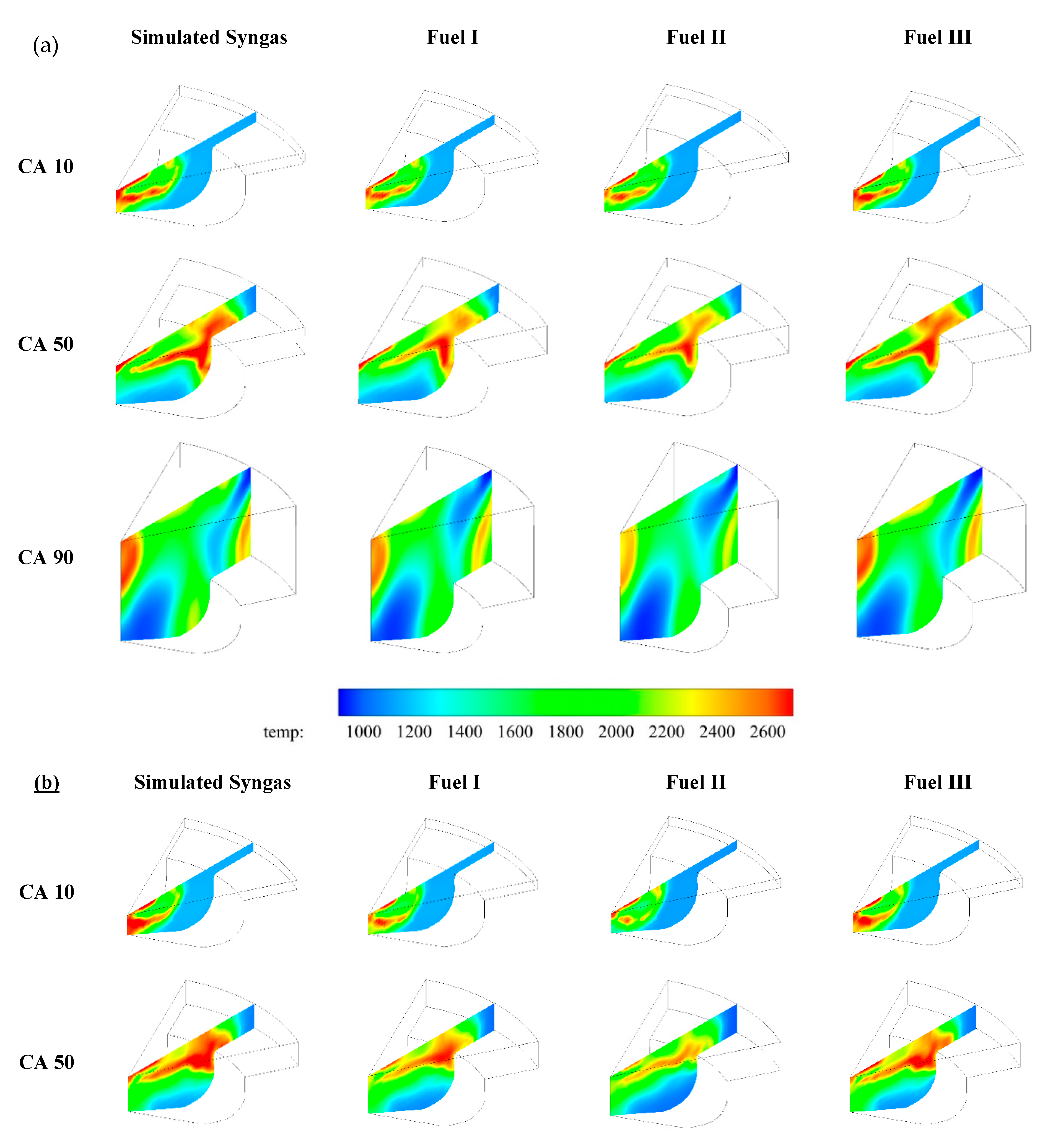 Energies 13 00212 g009a