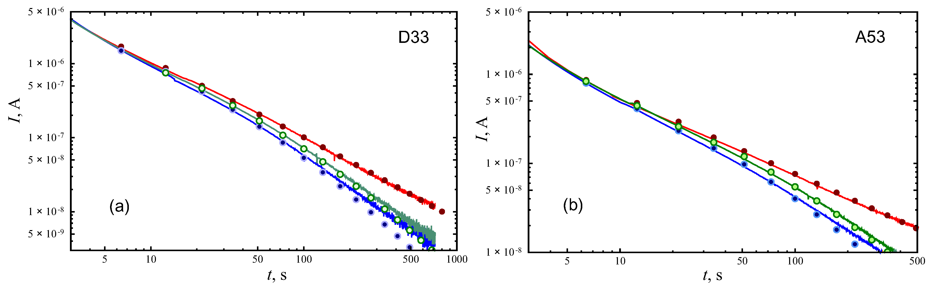 Energies 13 00213 g005