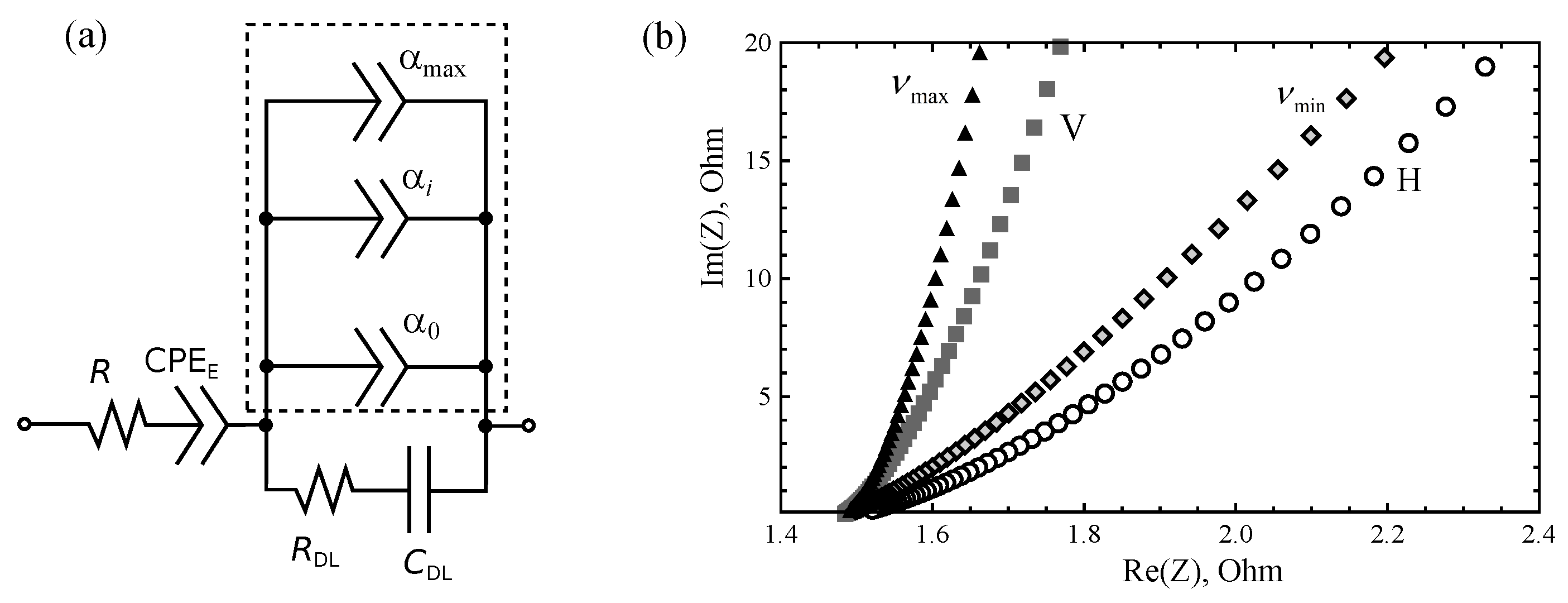 Energies 13 00213 g008