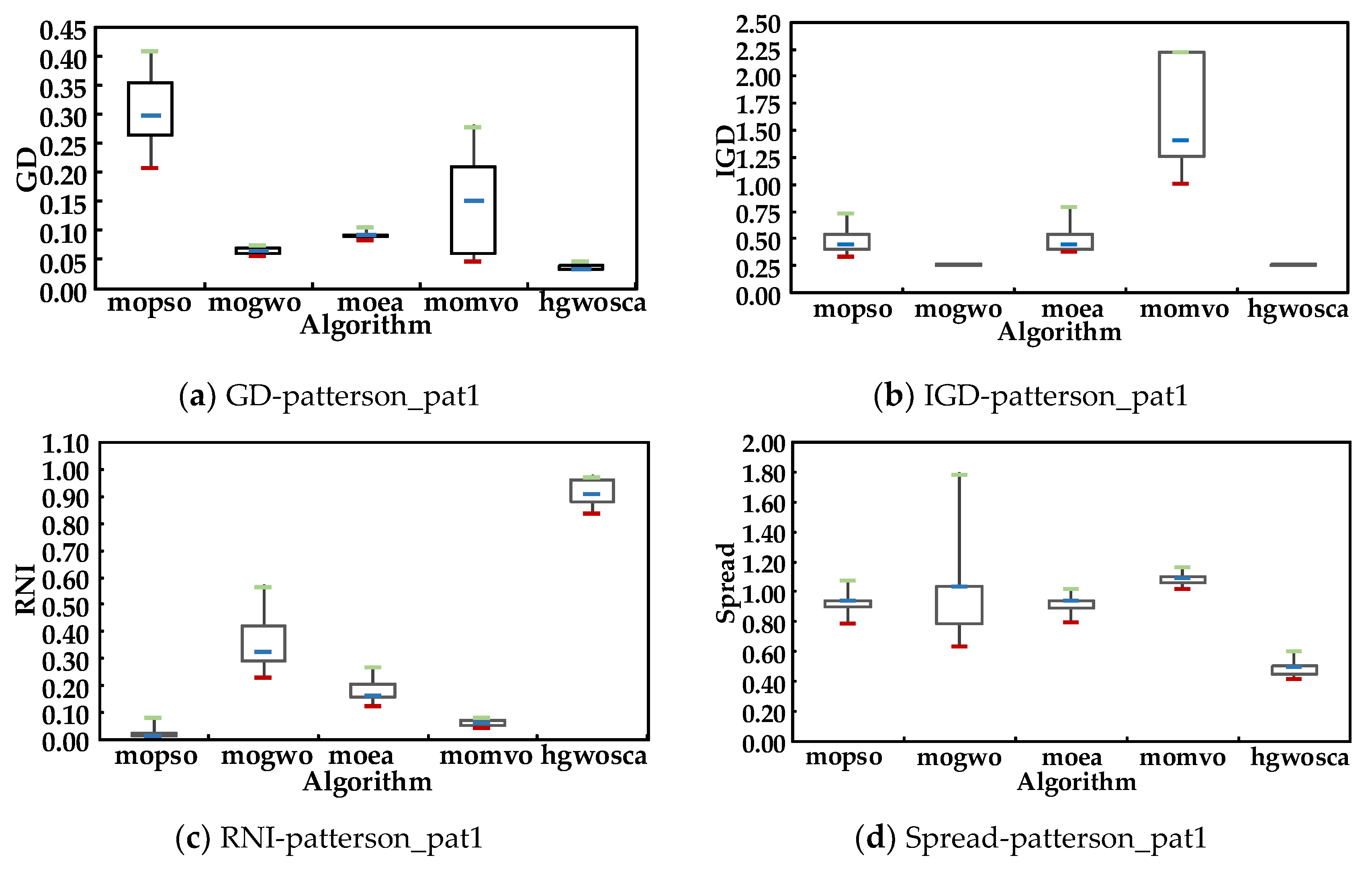 Energies 13 00215 g004