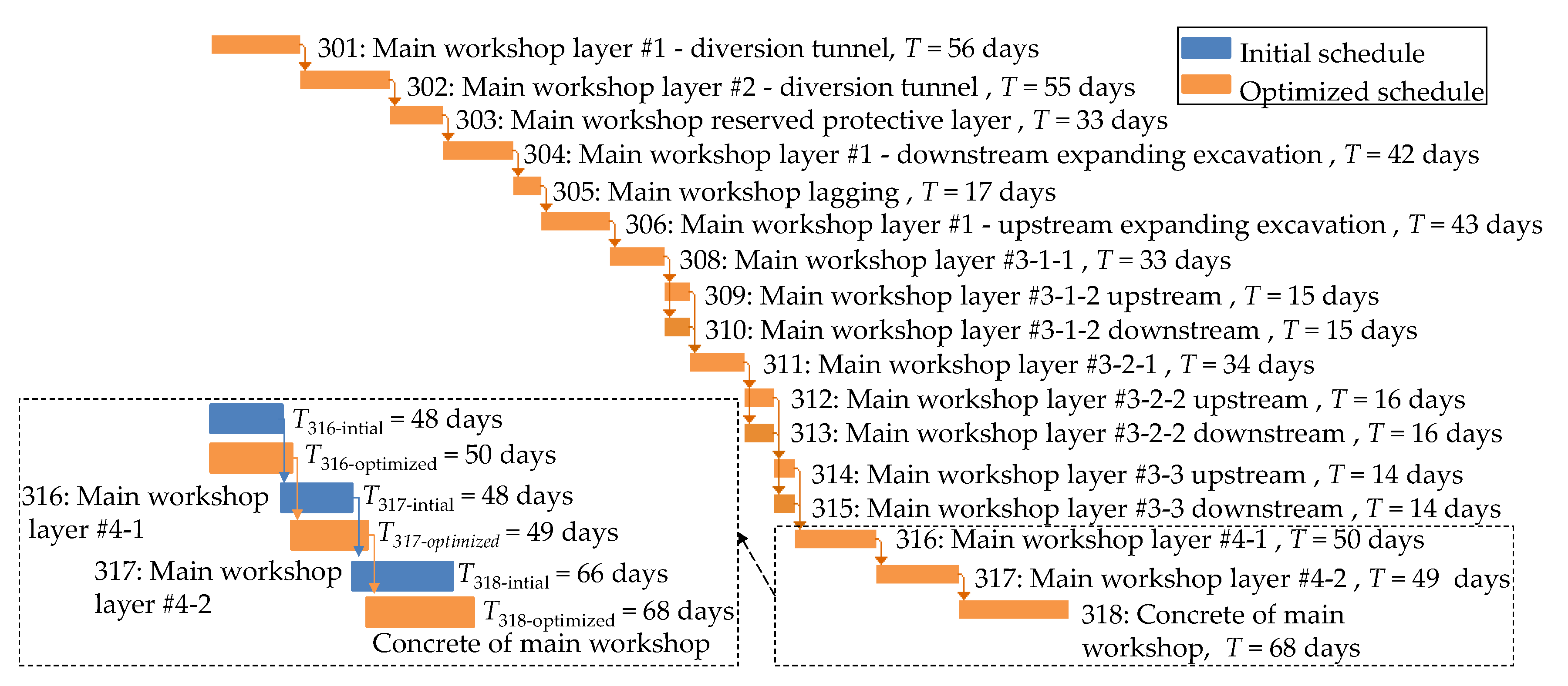 Energies 13 00215 g008