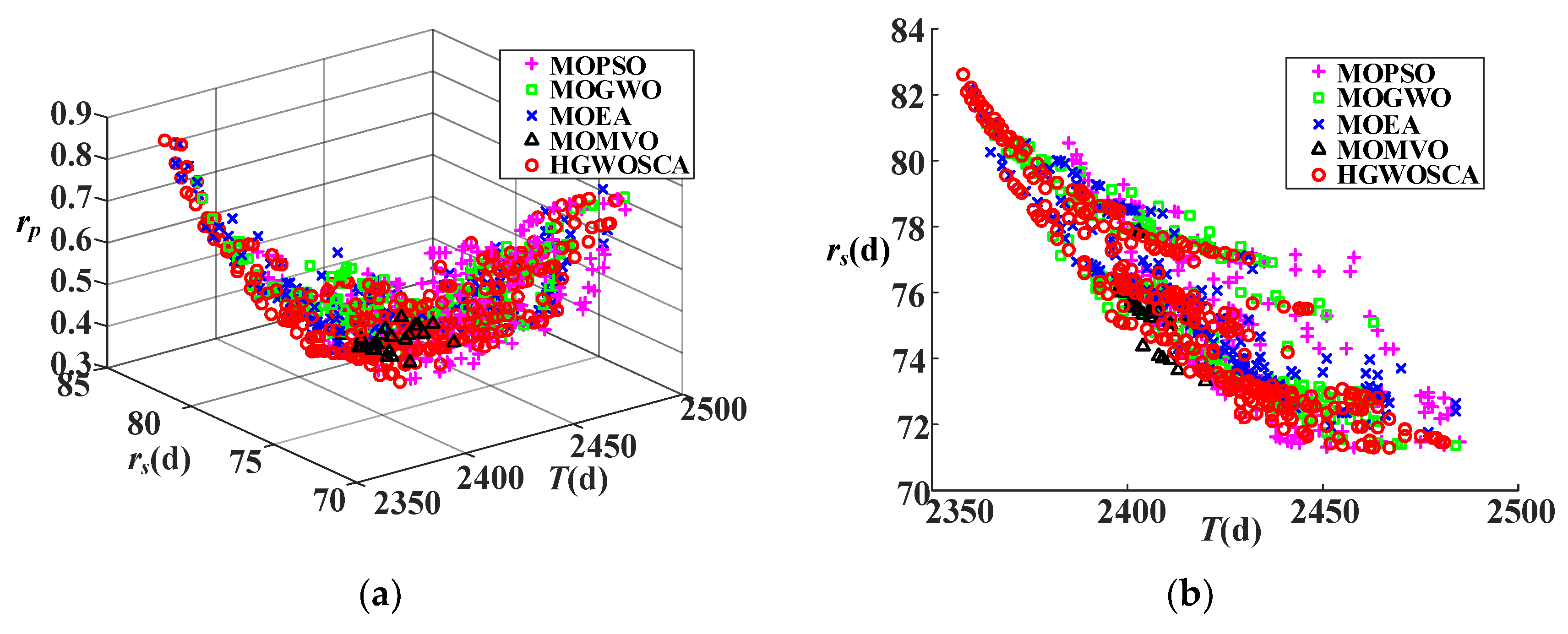 Energies 13 00215 g009a