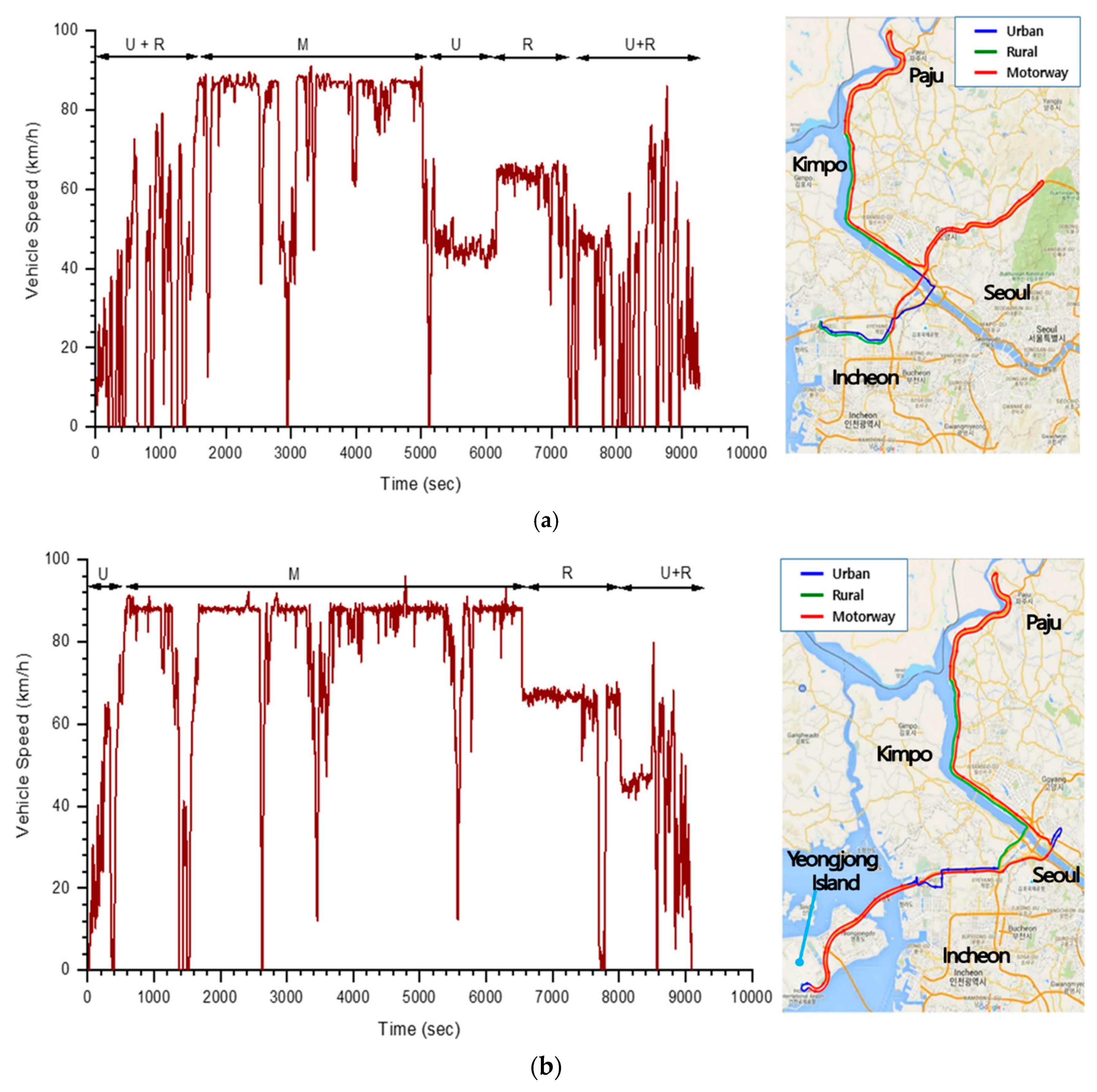 Energies 13 00218 g001 Energies 13 00218 g001