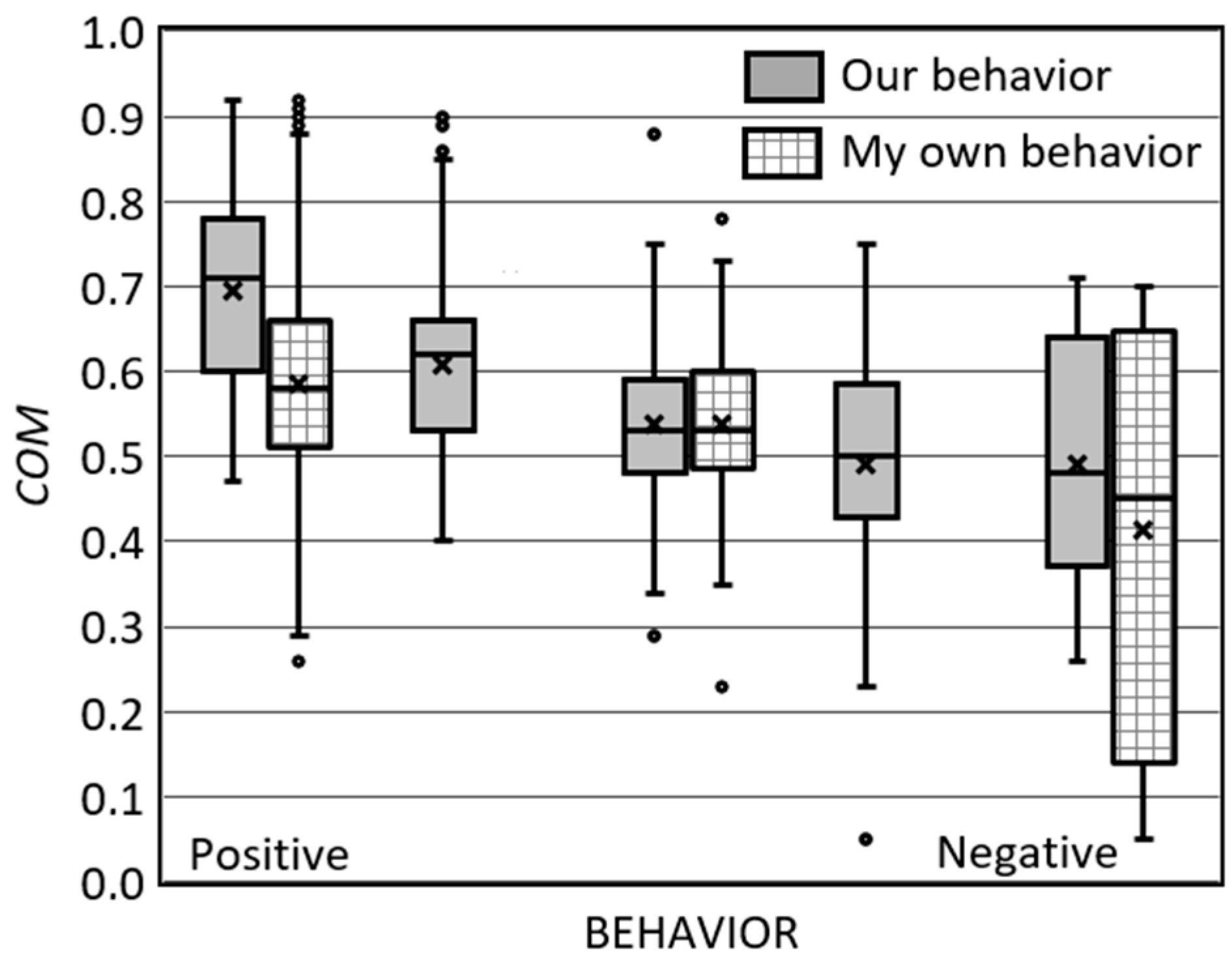 Energies 13 00219 g005