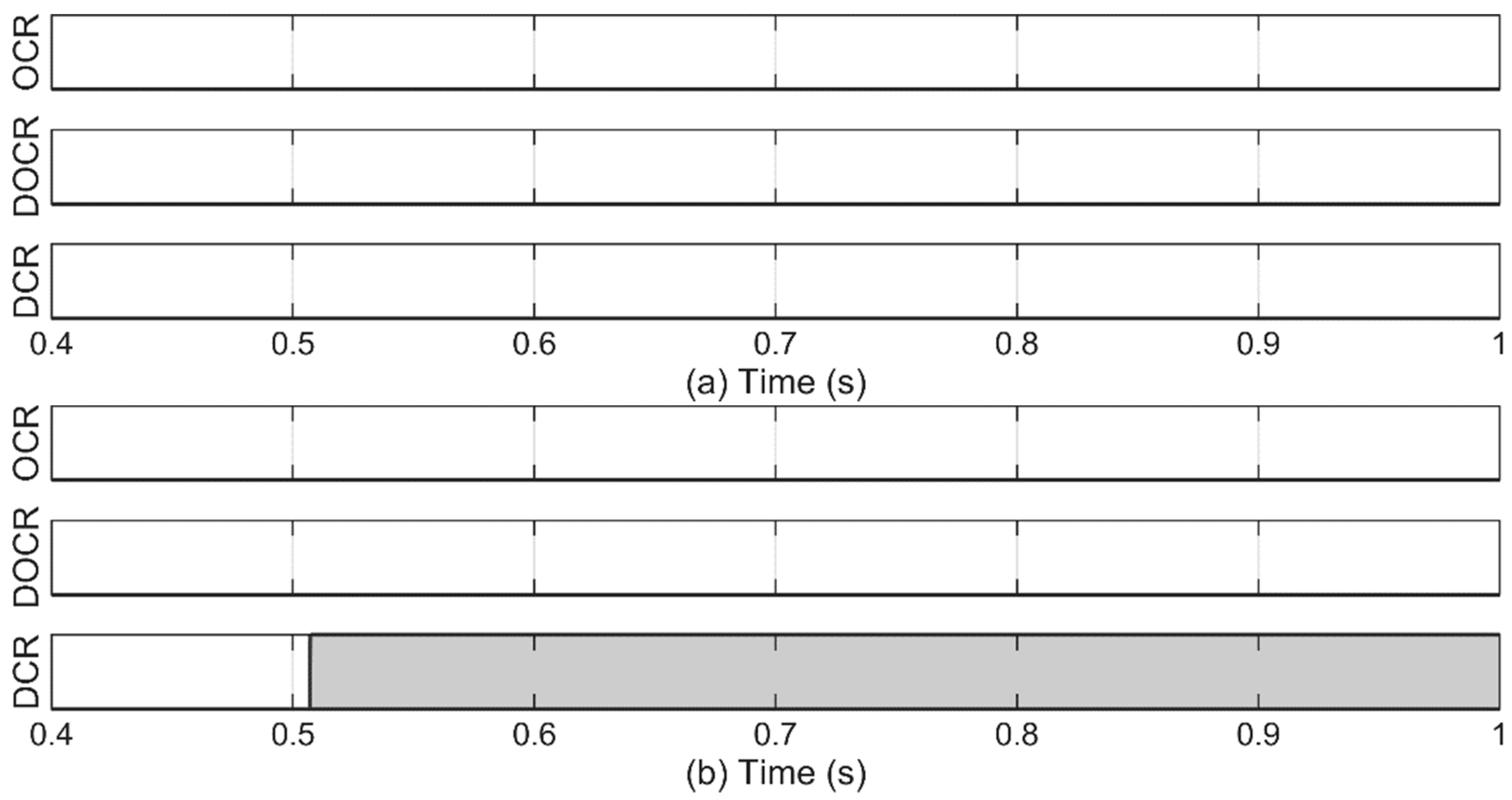 Energies 13 00220 g010 Energies 13 00220 g010