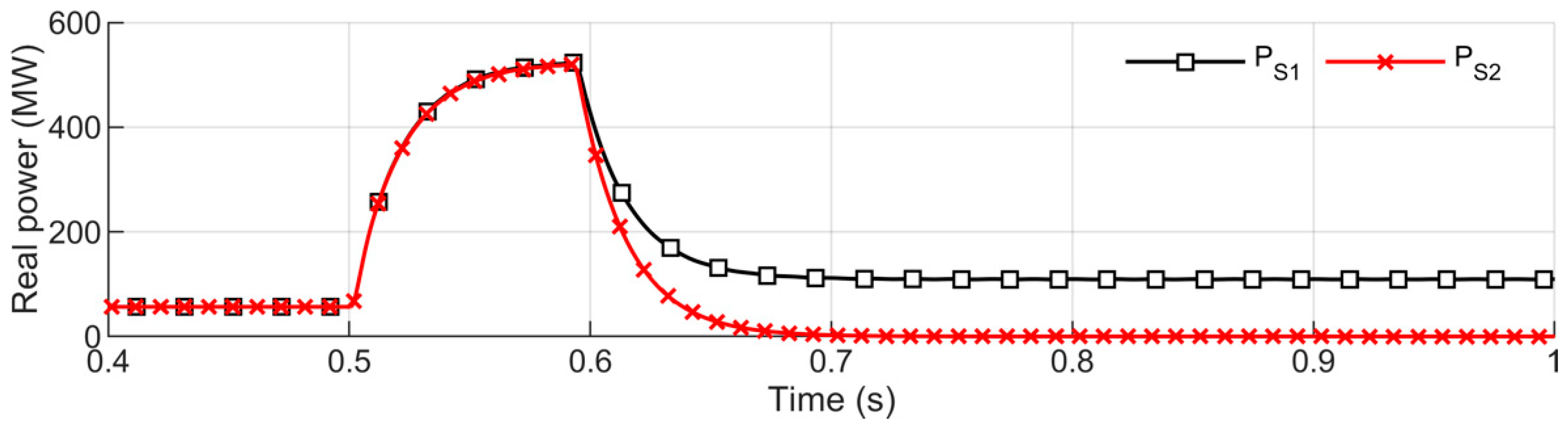 Energies 13 00220 g013 Energies 13 00220 g013