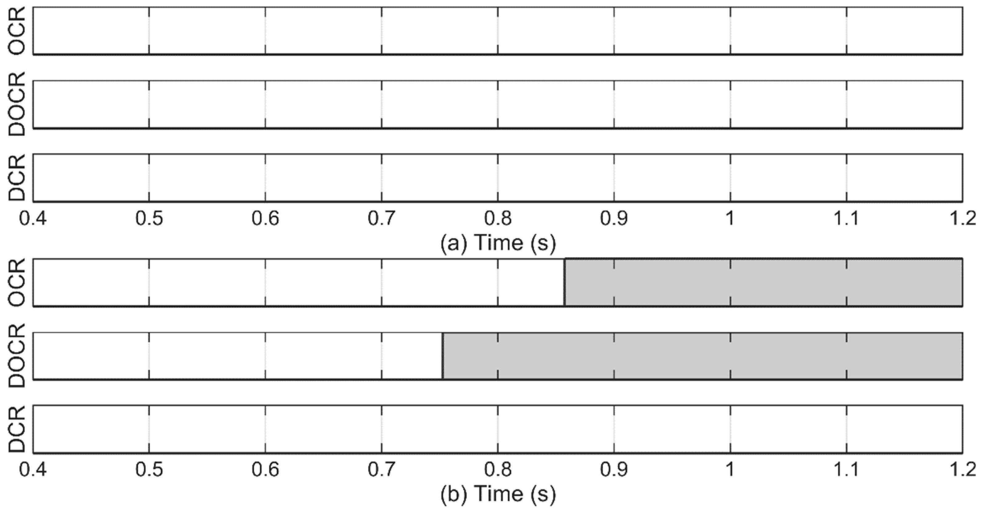 Energies 13 00220 g017 Energies 13 00220 g017