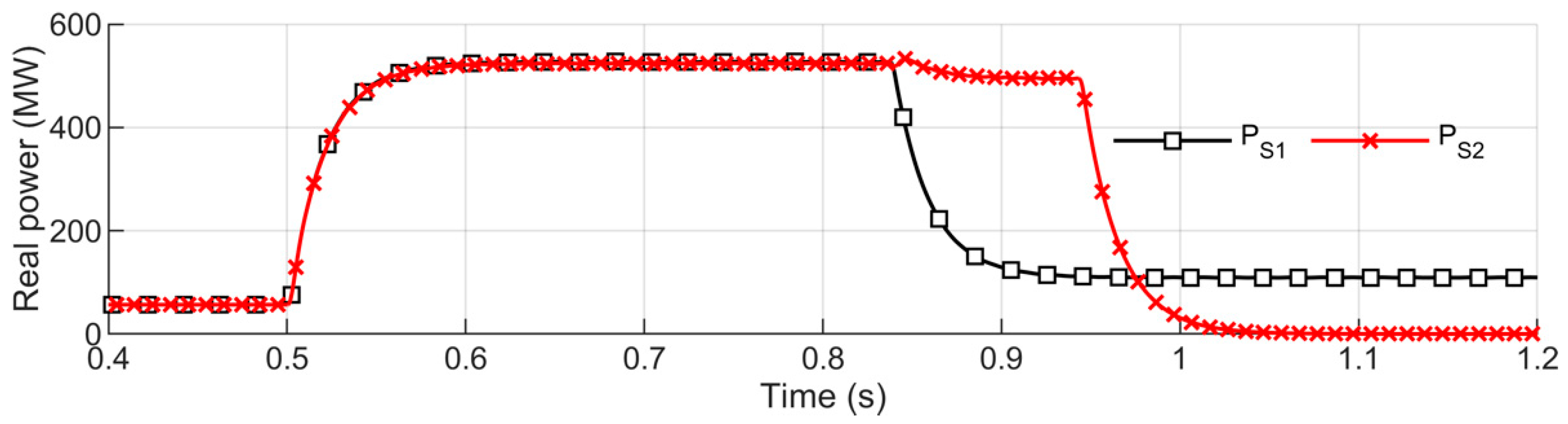 Energies 13 00220 g020 Energies 13 00220 g020