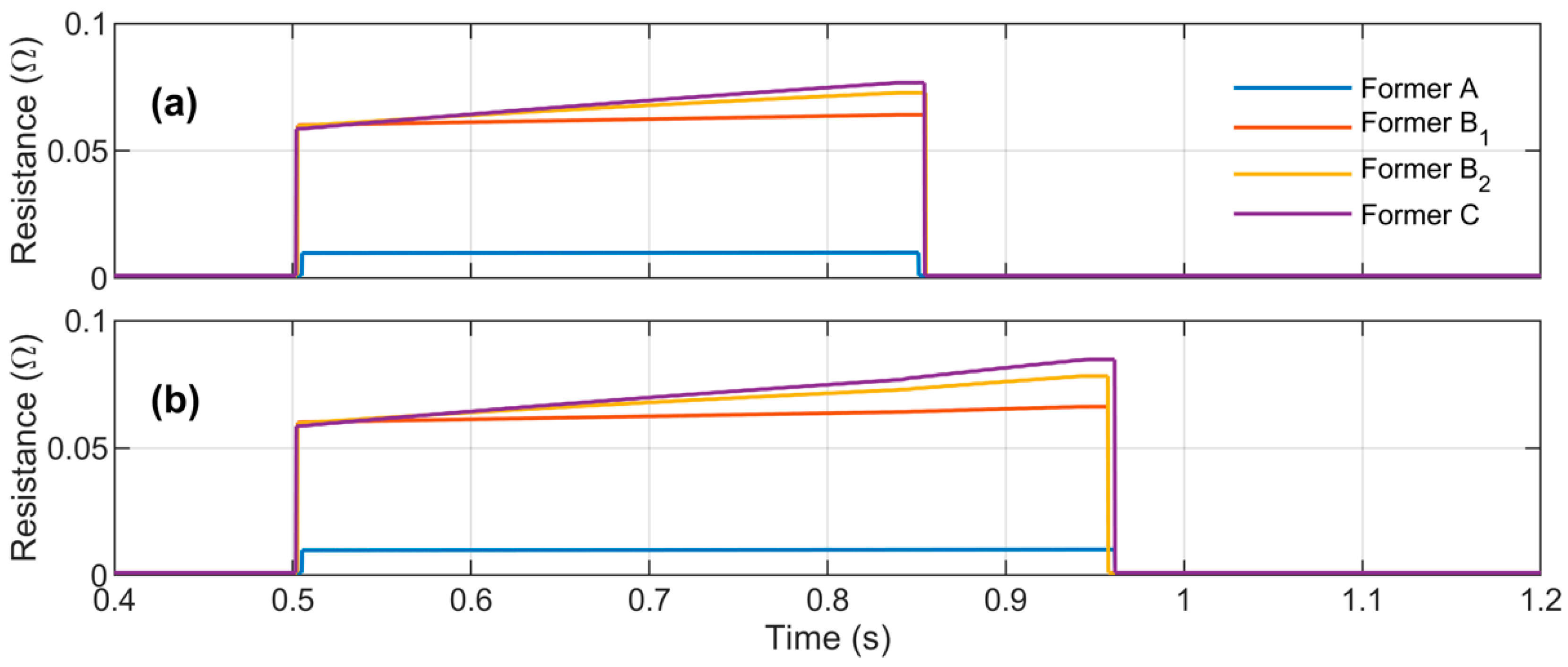 Energies 13 00220 g021 Energies 13 00220 g021