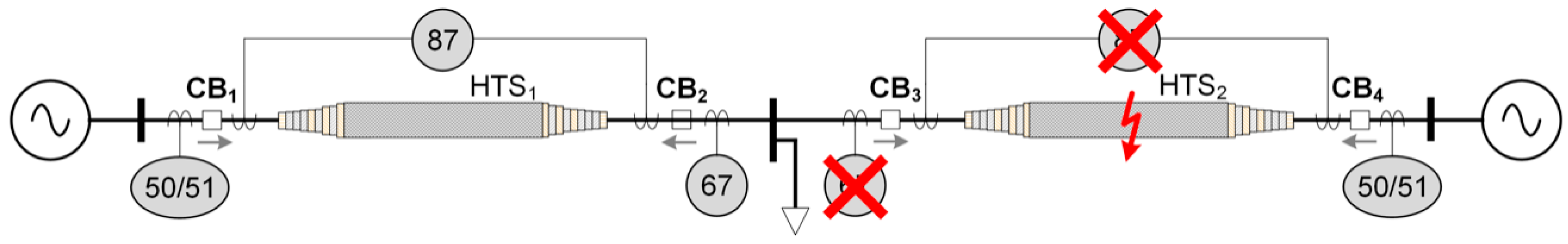 Energies 13 00220 g023 Energies 13 00220 g023