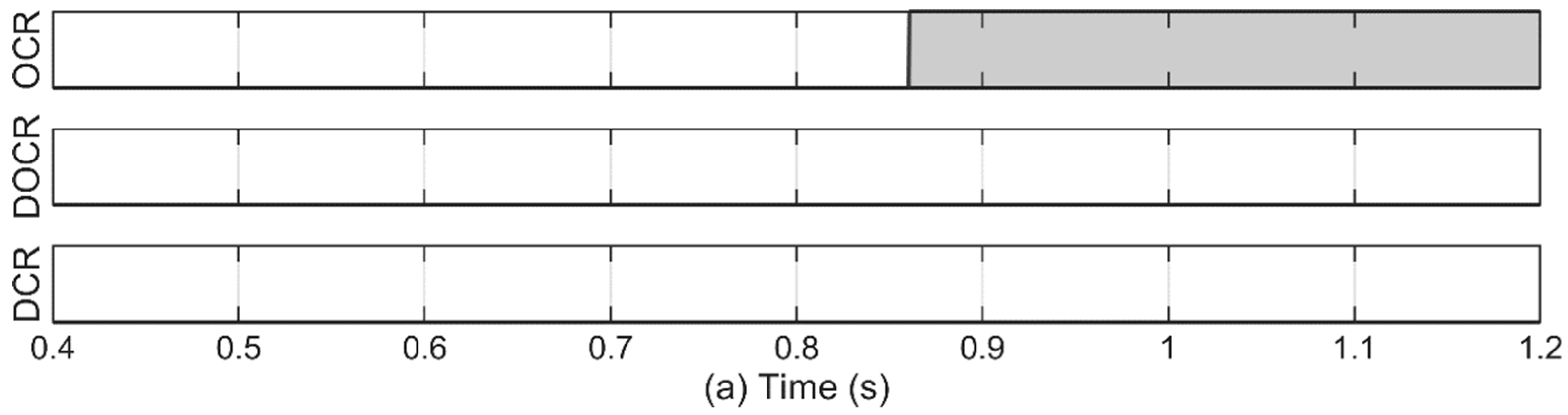 Energies 13 00220 g024a Energies 13 00220 g024a