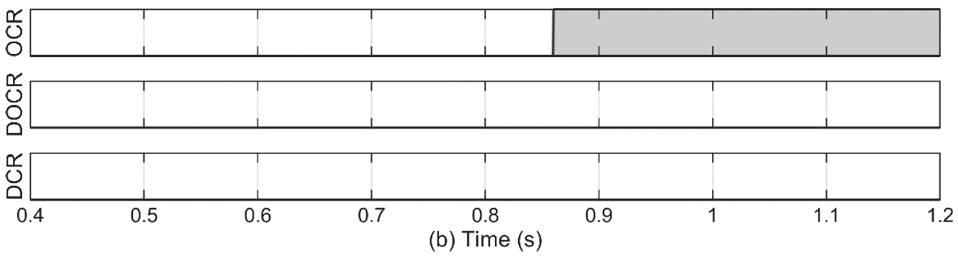 Energies 13 00220 g024b Energies 13 00220 g024b