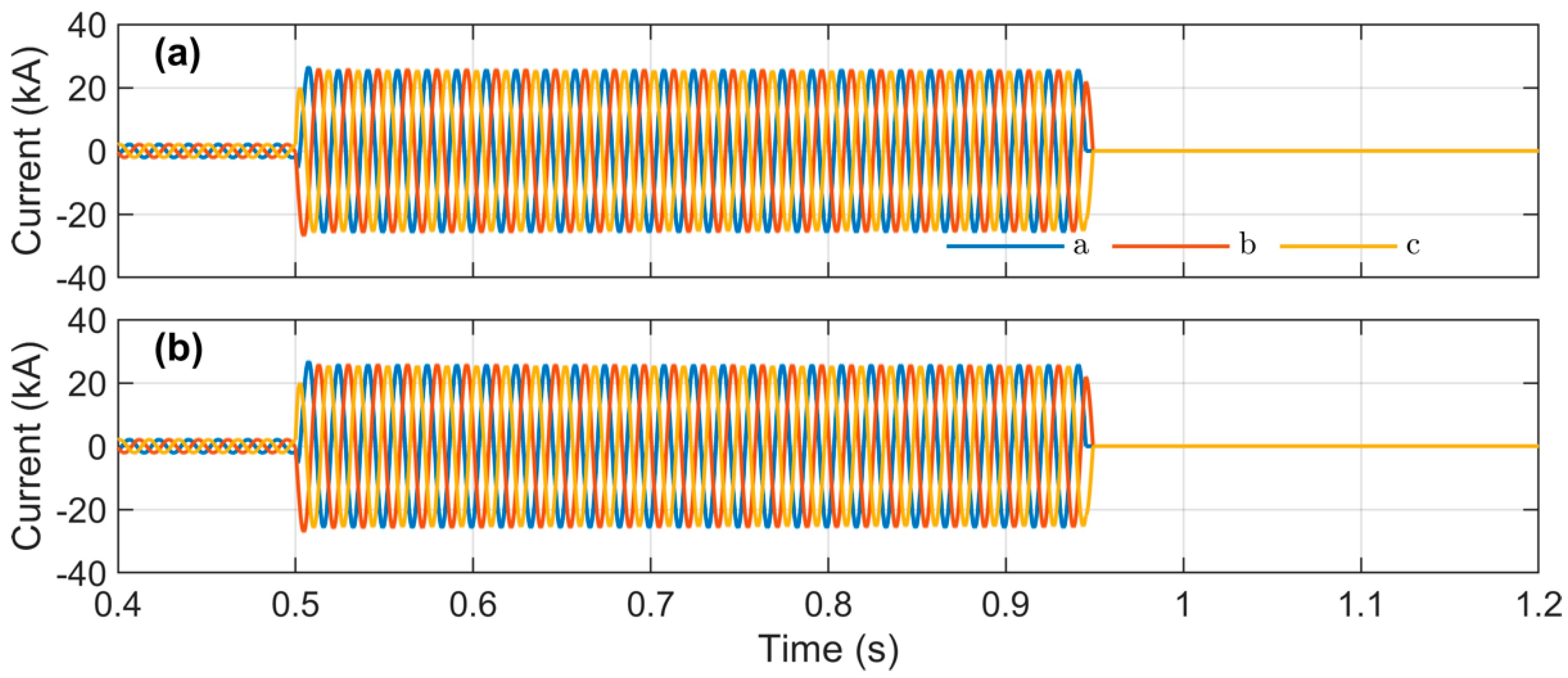 Energies 13 00220 g026 Energies 13 00220 g026