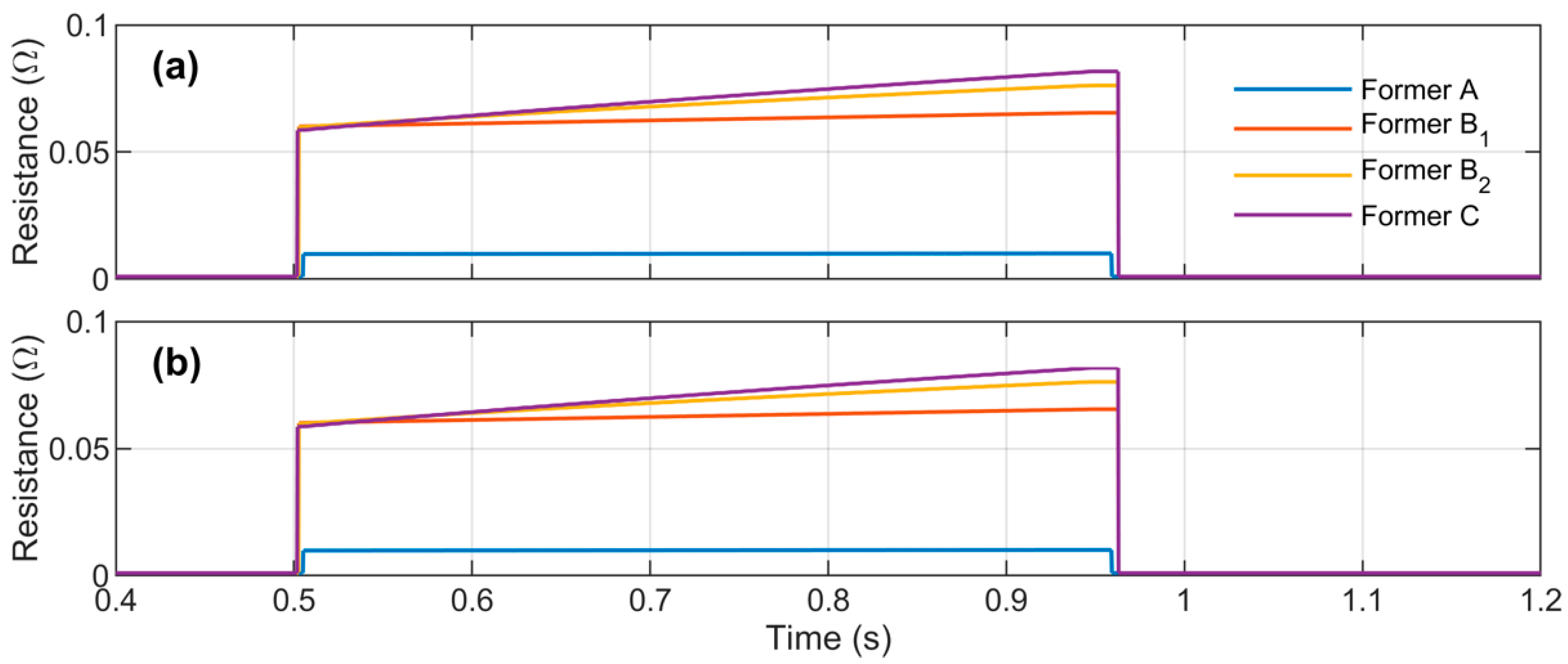 Energies 13 00220 g028 Energies 13 00220 g028