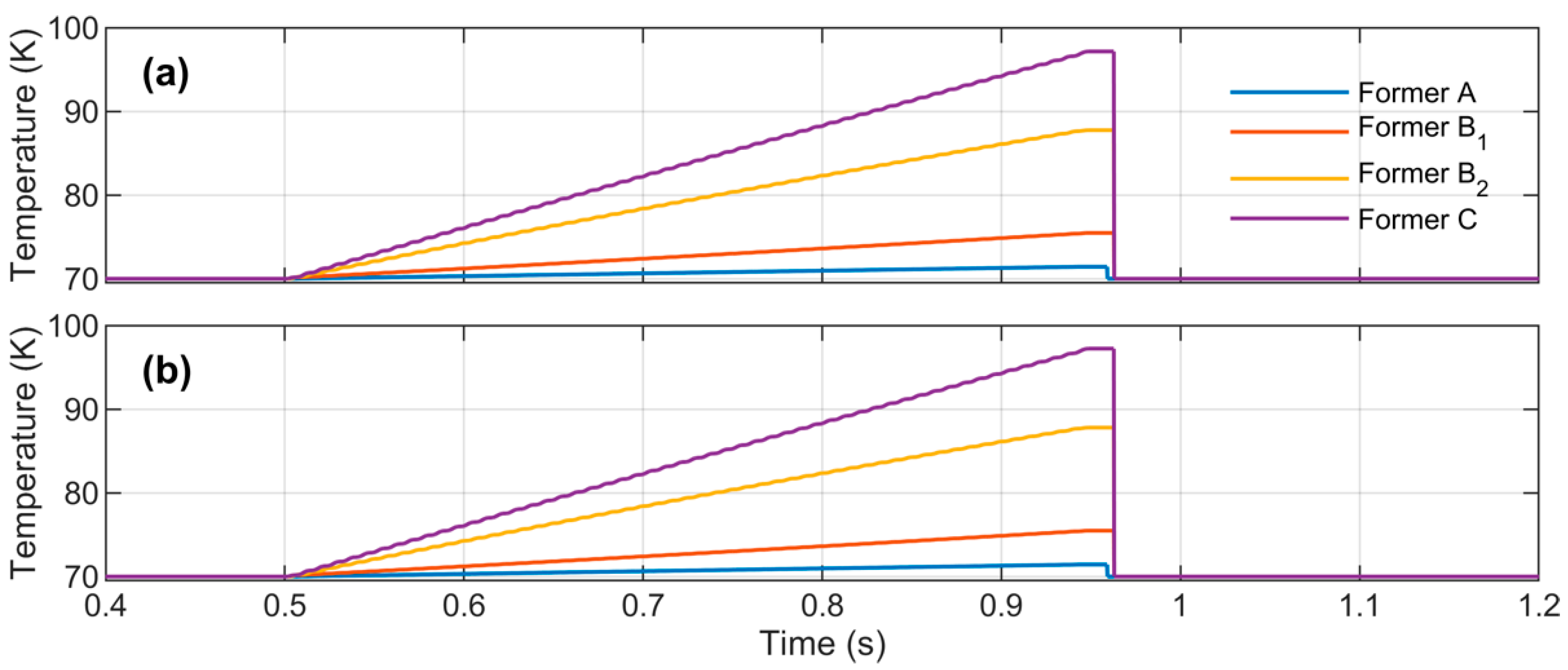 Energies 13 00220 g029 Energies 13 00220 g029