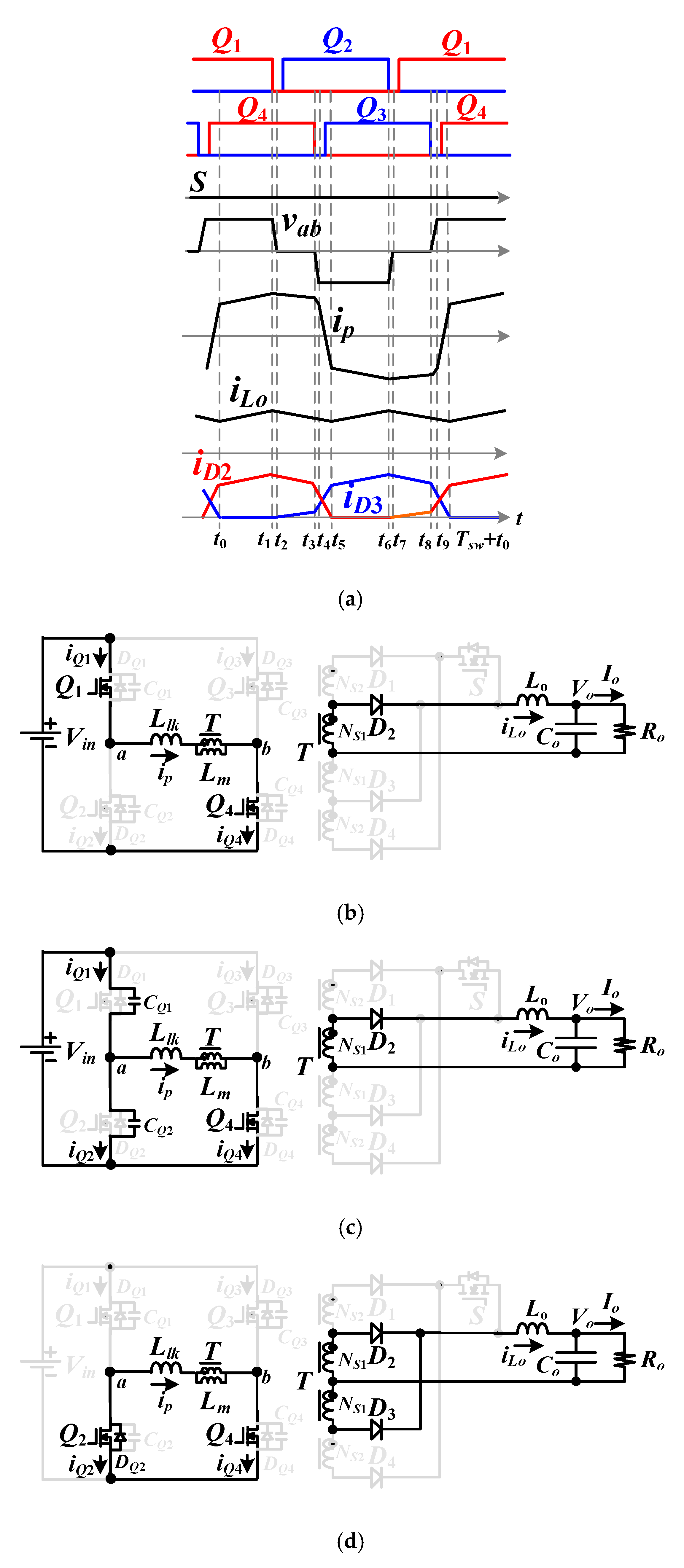 Energies 13 00222 g003a Energies 13 00222 g003a